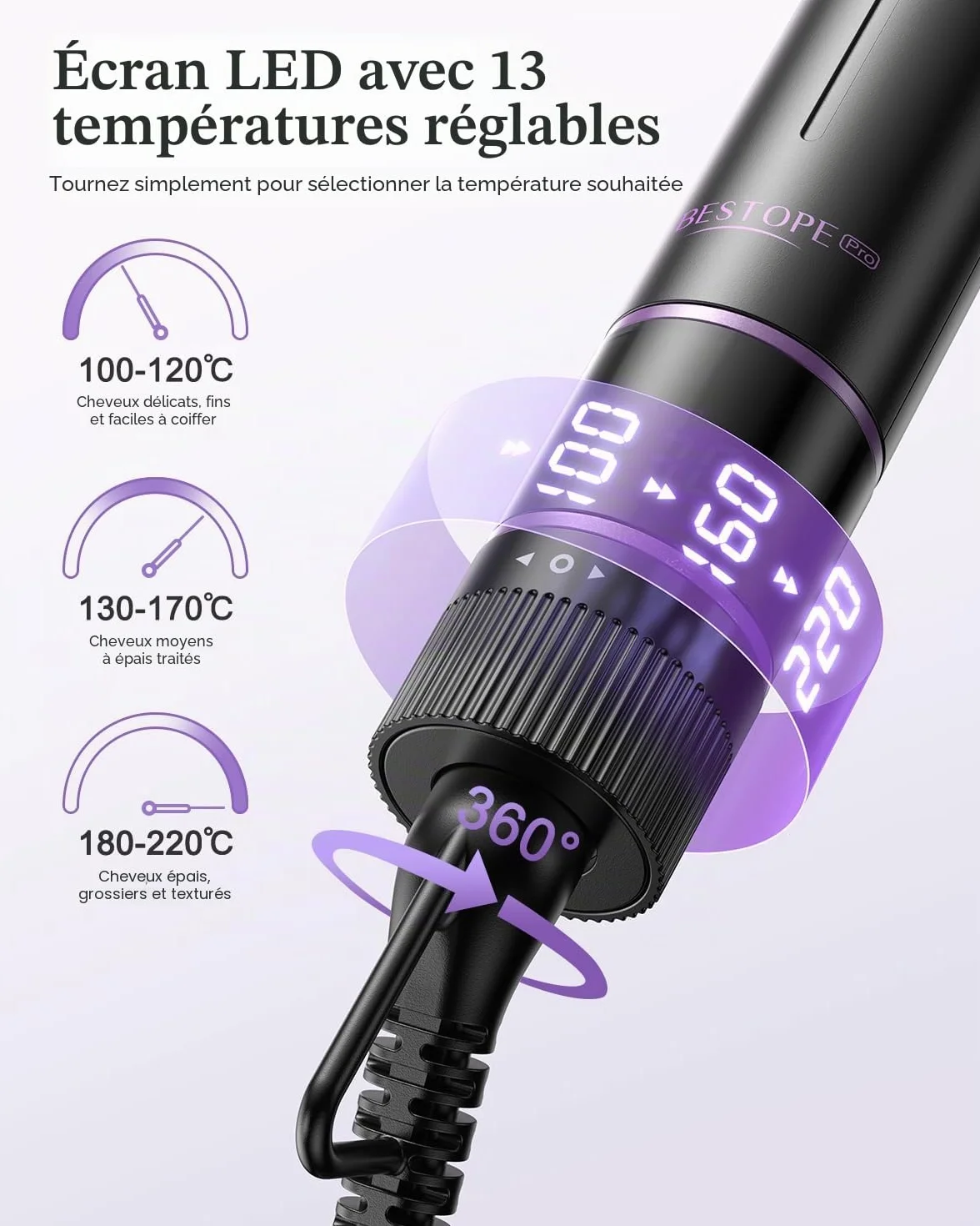 BESTOPE PRO Fer à Boucler 5 en 1 avec Lisseur, Brosse Thermique, 3 Fers Céramique 9-25 mm, 13 Températures