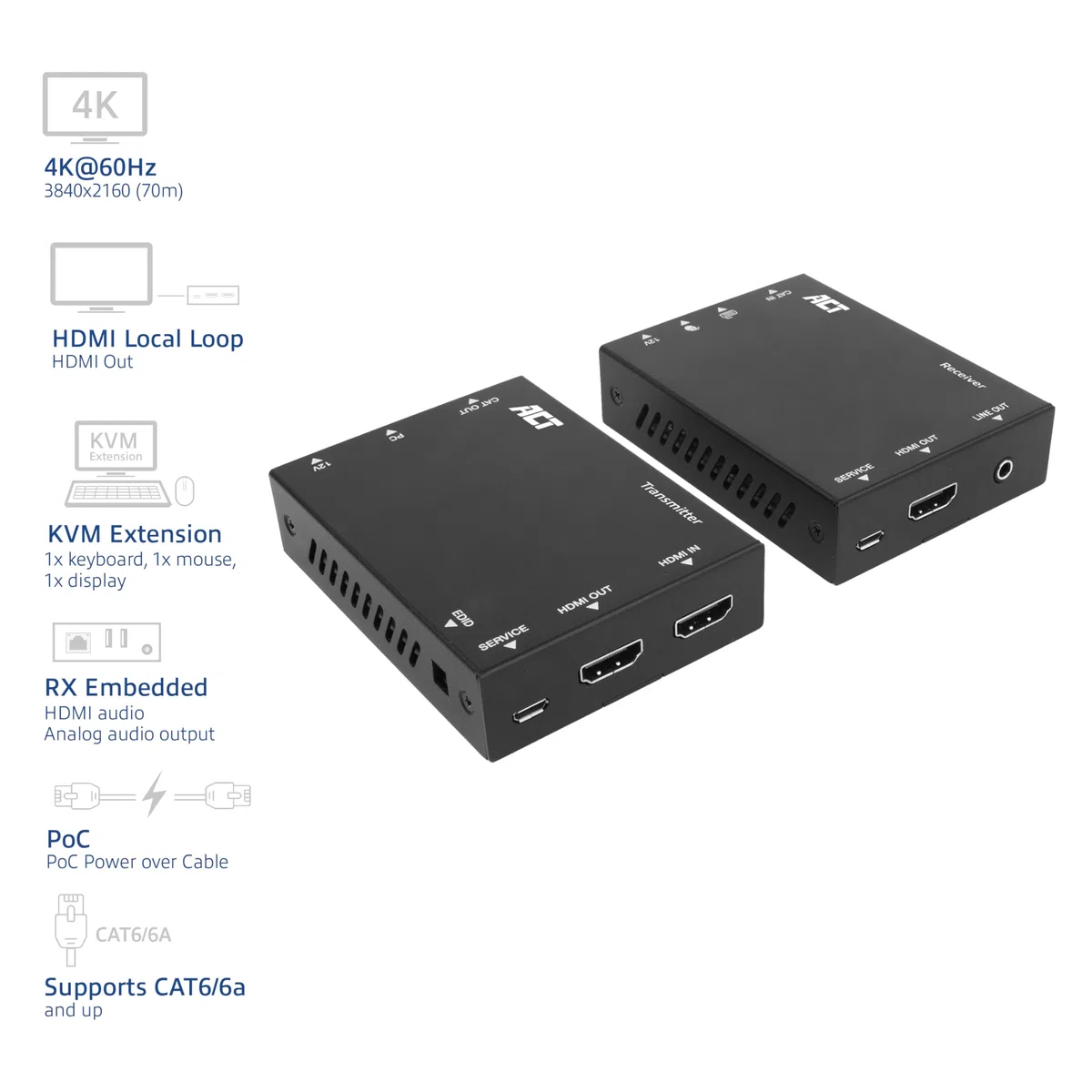 ACT AC7815 Extender KVM HDMI, HDMI over Ethernet vers 70 m sur CAT6/6A, vidéo 4K 60Hz, 2 ports USB pour souris et clavier, EDID HDCP - AC7815