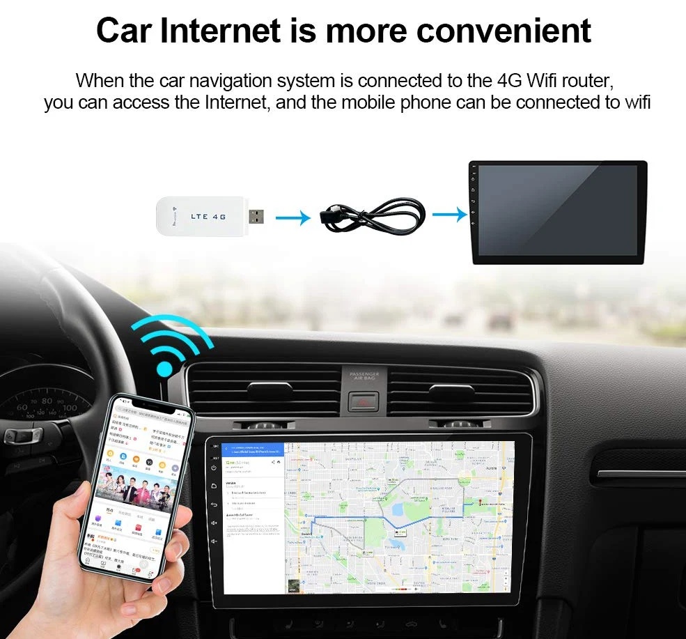 Adaptateur réseau USB WiFi Dongle 4G LTE USB Network Adaptateur Mini WLAN Hotspot Blanc