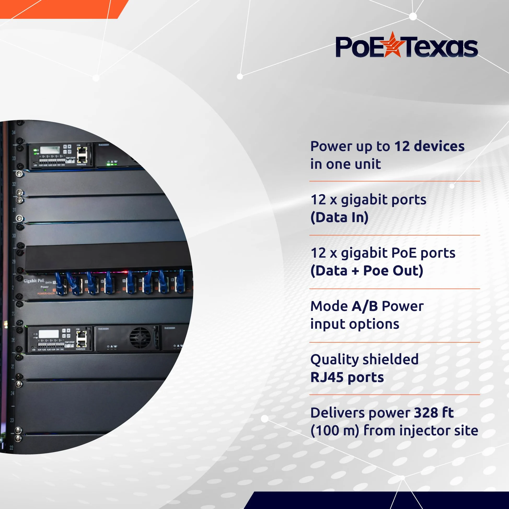 GPOE-12-48v120w, 12 Ports Gigabit PoE injecteur pour 802.3af ou Passive 802.3at appareils avec Alimentation 48v120w