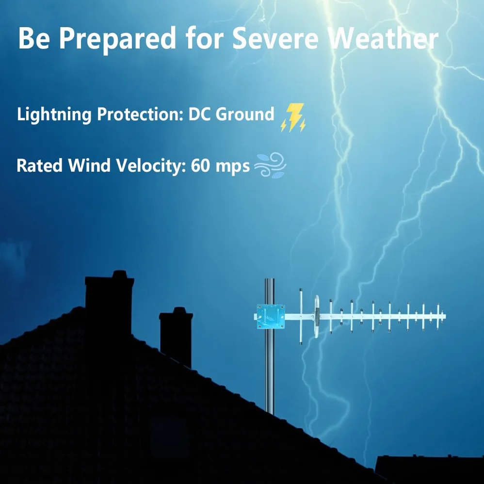 Maswell Antenne directionnelle Yagi 5G/4G à gain élevé – 12 dBi, 700–4000 MHz | Antenne externe pour routeurs et passerelles GSM LTE 4G 5G | pour Internet T-Mobile Home, Verizon, AT&T | Câble SMA de 5