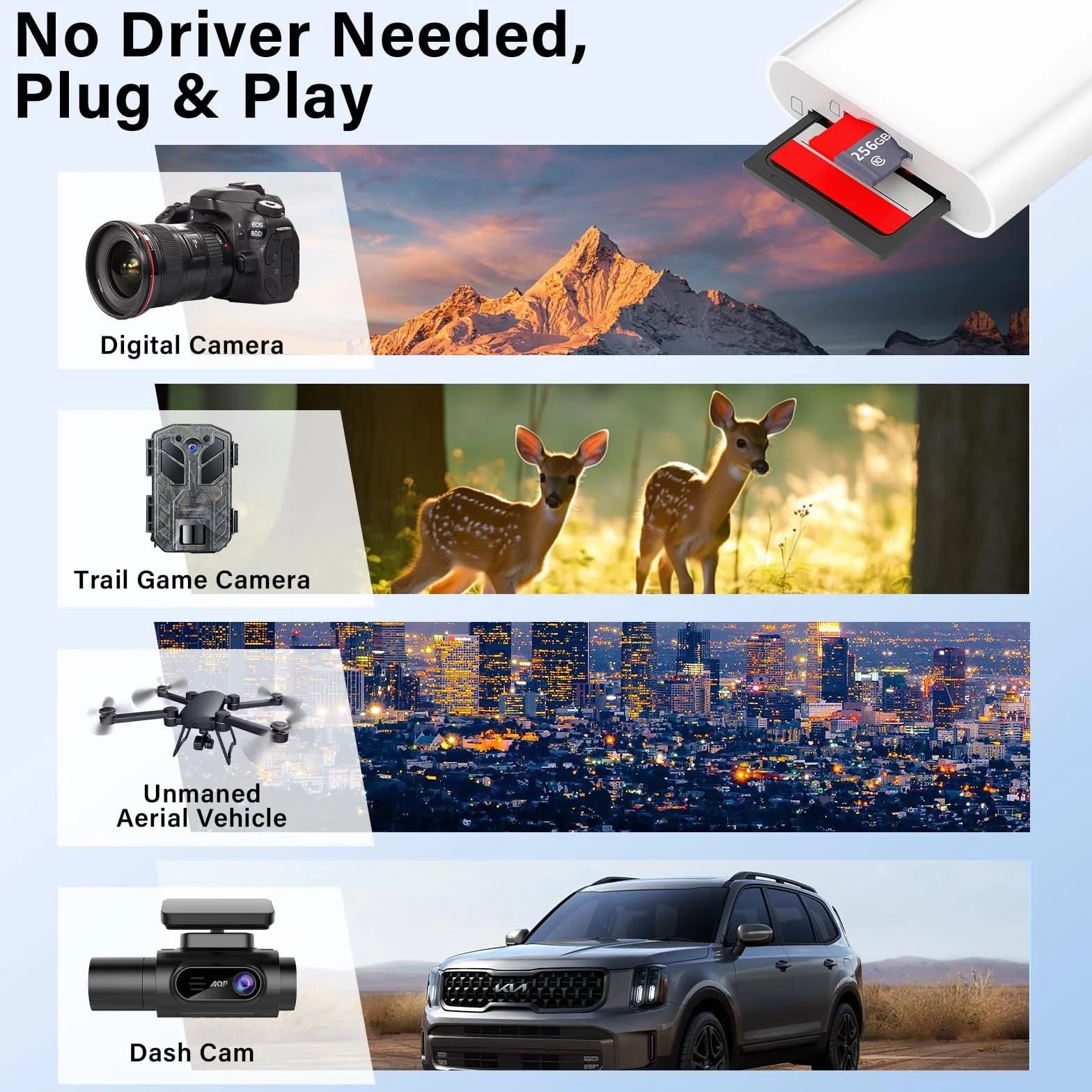 Lecteur de carte mémoire USB C double micro SD SD adaptateur USB-C vers micro SD SD pour iPhone 15 16 iPad MacBook Pro Air