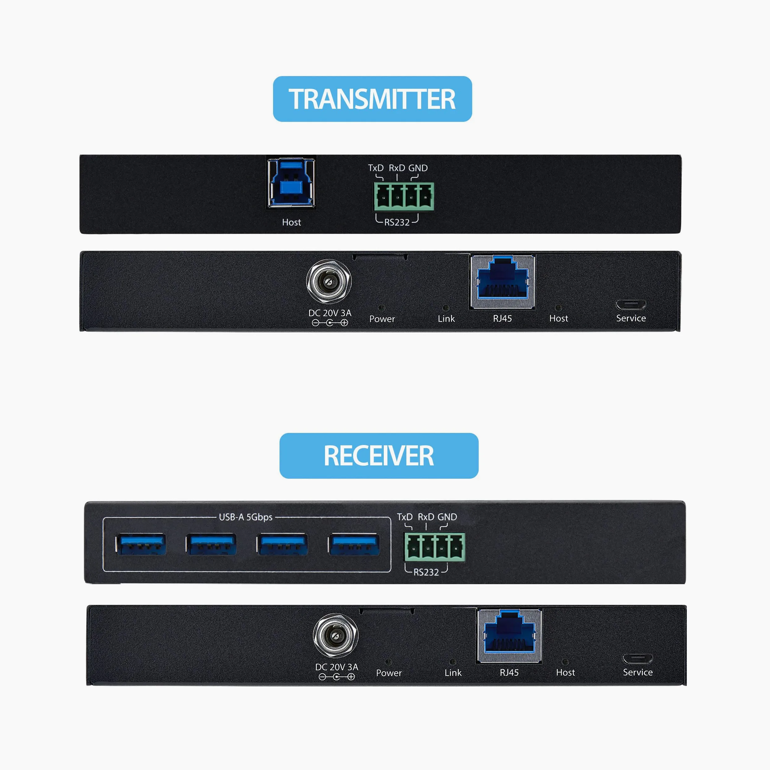 StarTech Extension USB 3.0 4 Ports sur Ethernet 100m Via RJ45 Cat6a Cat8 | Hub 4x USB-A 5 Gbps, Périphériques USB distants, HDBaseT, PoC, C10043-USB-EXTENDER