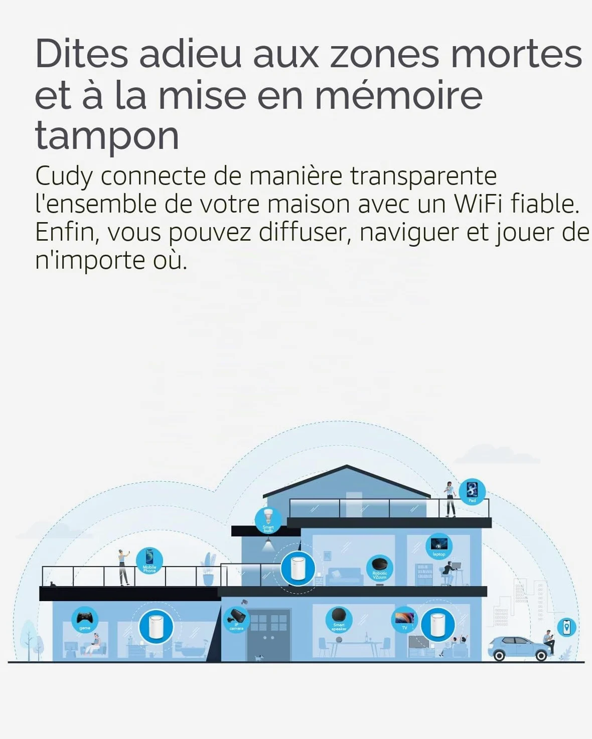 Cudy AC1200 Système WiFi Gigabit Whole Mesh - Double Bande - Extension WiFi - Ports Gigabit - Antennes à Gain élevé - VPN - Cloudflare - Connectez jusqu'à 100 appareils - M1300(Lot de 2) | Wi-Fi 5 bi-bande à 867 + 300 Mbps, 2 ports GbE, réseau maillé tran