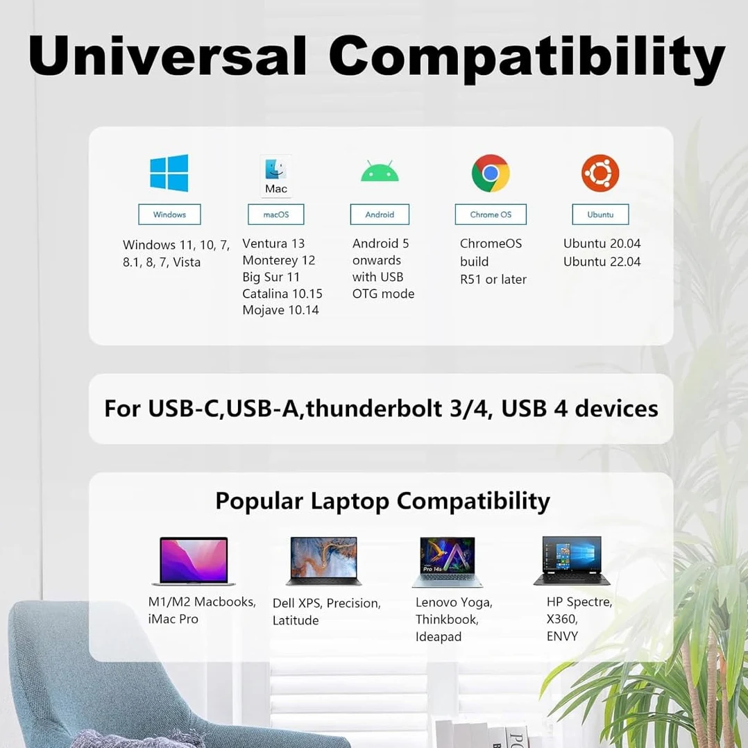 WAVLINK Station d'accueil USB-C Double Écran 4K, Charge 100W, 2 HDMI/DisplayPort, Compatible Mac, Windows, Thunderbolt 3/4, 6 USB, Ethernet, Audio, Compatible avec Le Nouveau MacBook Neo