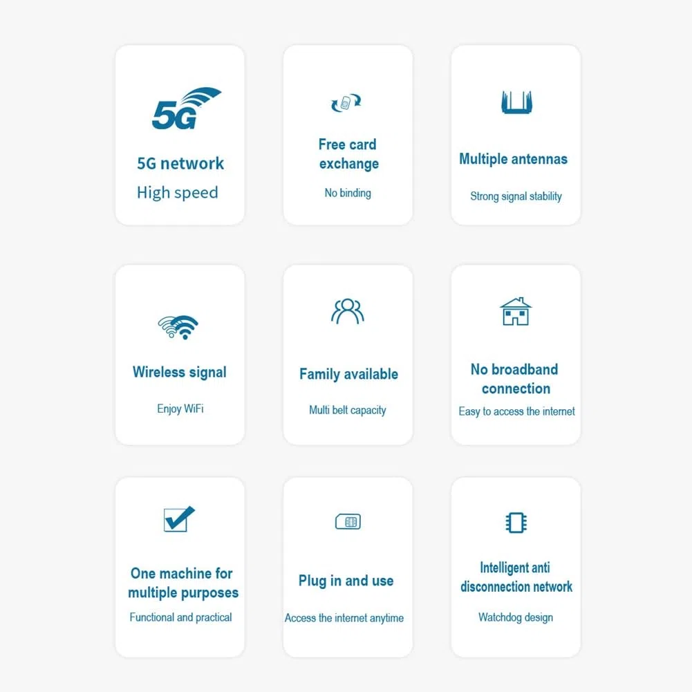 Routeur WiFi 5G de Qualité Industrielle 1200 Mbps 5G CPE Détachable 8 Antennes Déverrouillage Modem Réseau Haut Débit Portable WAN Facile à Utiliser Prise UE