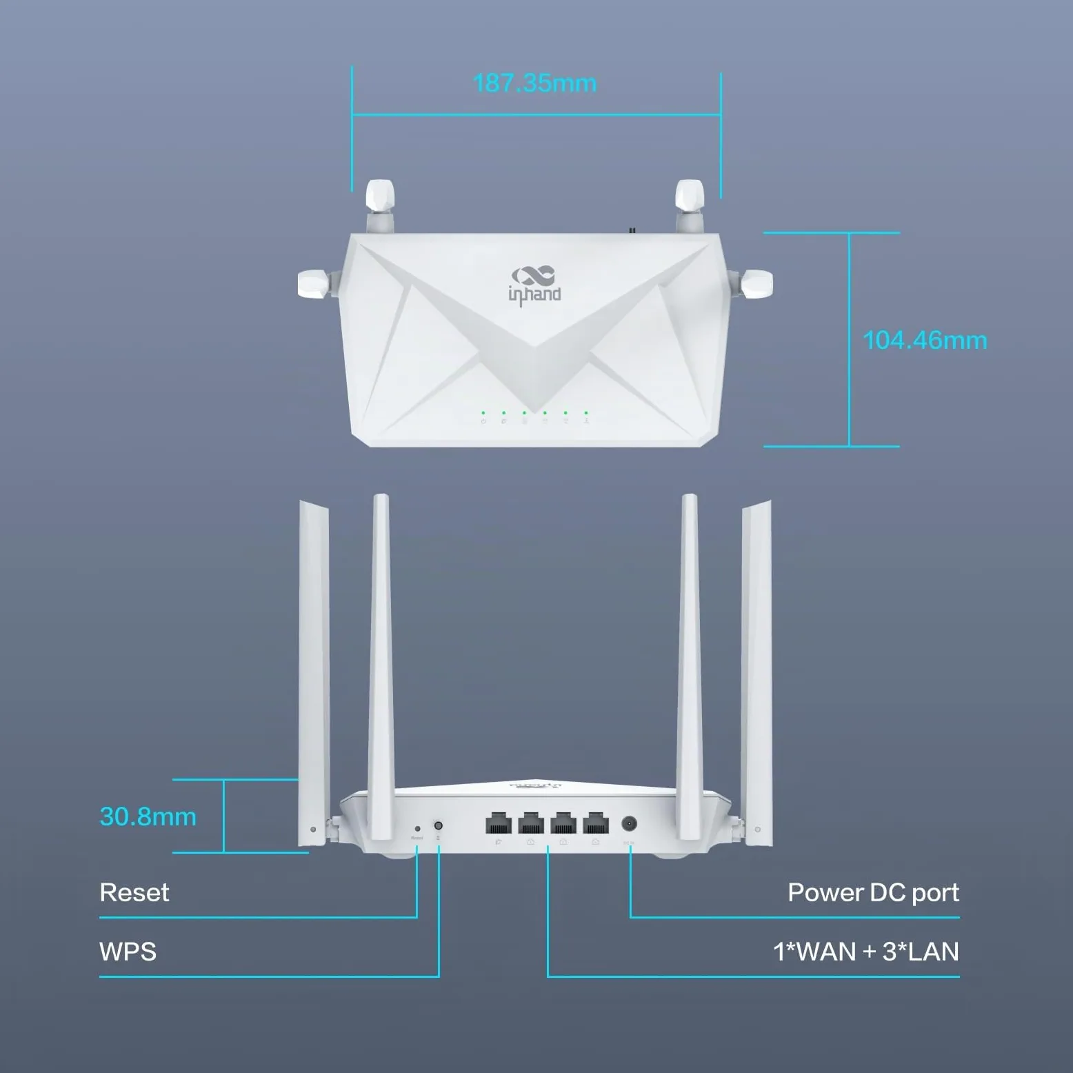 InHand Networks AX3000 Routeur Wi-FI 6 Jusqu'à 3000 Mbps Dual Band, 4 Ports GbE LAN/WAN,160Mhz, MU-MIMO,OFDMA, WPA3 Sécurité d'entreprise, pour Le Streaming et vidéo 4k/8K, contrôle Parental