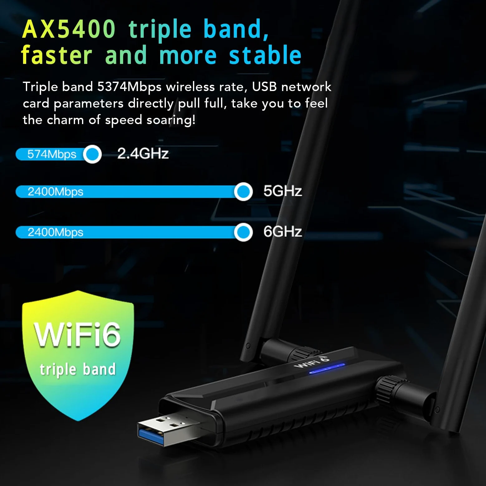Adaptateur WiFi 6 USB3.0 pour PC, Adaptateur WiFi AX5400M Triple Bande 6 GHz 5 GHz 2,4 GHz, Adaptateur Réseau sans Fil avec 2 Antennes 6 DBi, Prend en Charge 11, 10