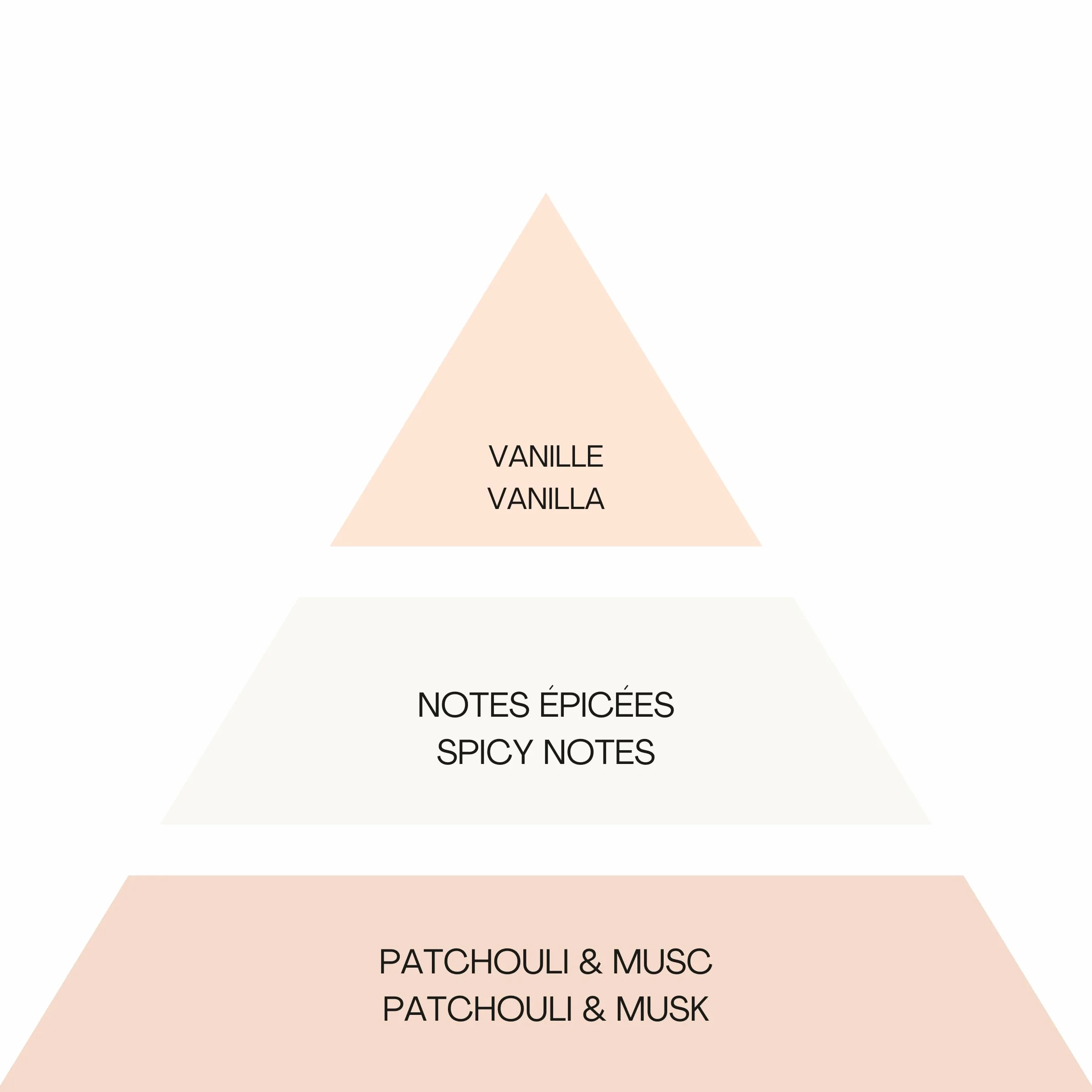 DUO UNIC Parfum pour Cheveux Vanille Gourmande 2 x 50 ML Fabriqué en France