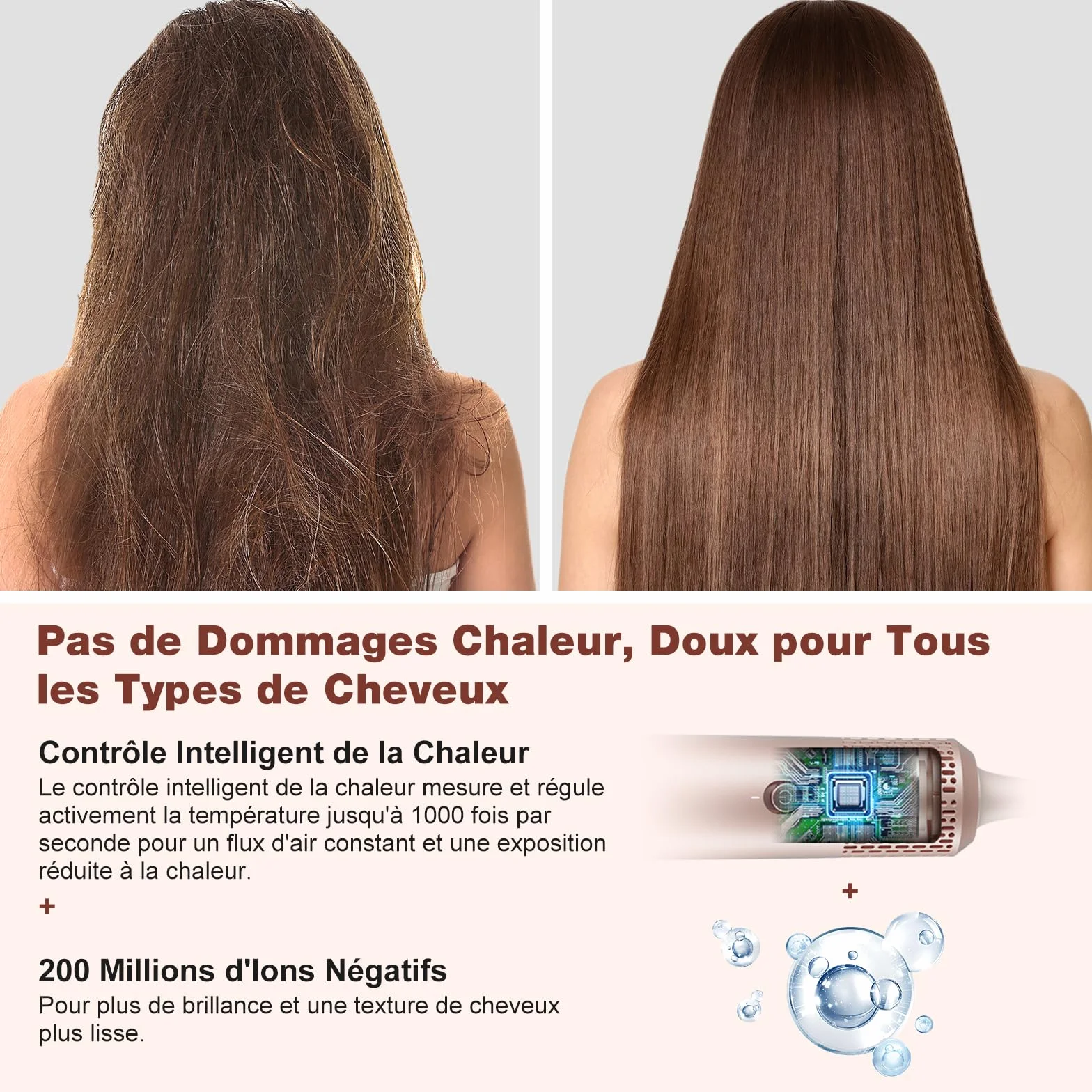 7MAGIC 7 en 1 Air Styler Sèche-cheveux Ionique Brosse Soufflante Lisseur Fer à Friser Automatique Ensemble Coiffure Multifonction avec Boîte Voyage