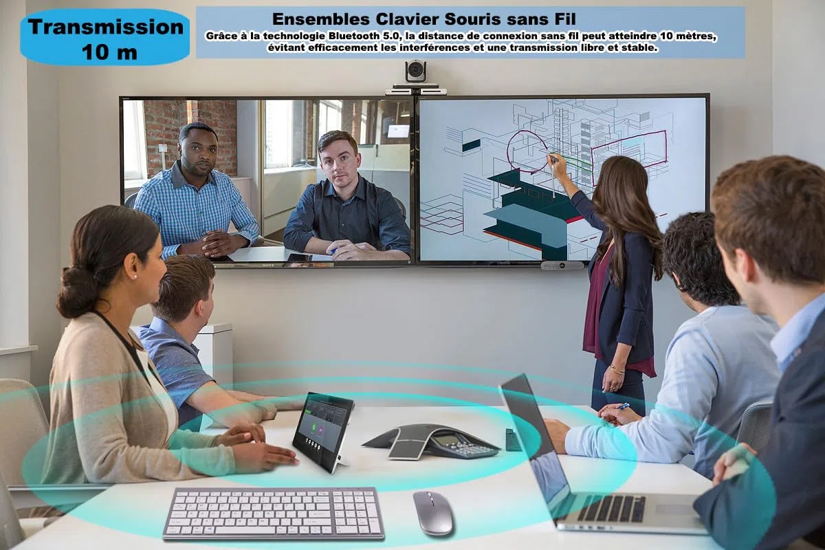 Ensembles Clavier Souris sans Fil 2.4Ghz & Bluetooth, Clavier et Souris sans Fil avec Batteries Rechargeables, Clavier Ultra-Fin avec Pavé Numérique, Souris Silencieuse,pour PC/Laptop/Mac,QWERTY
