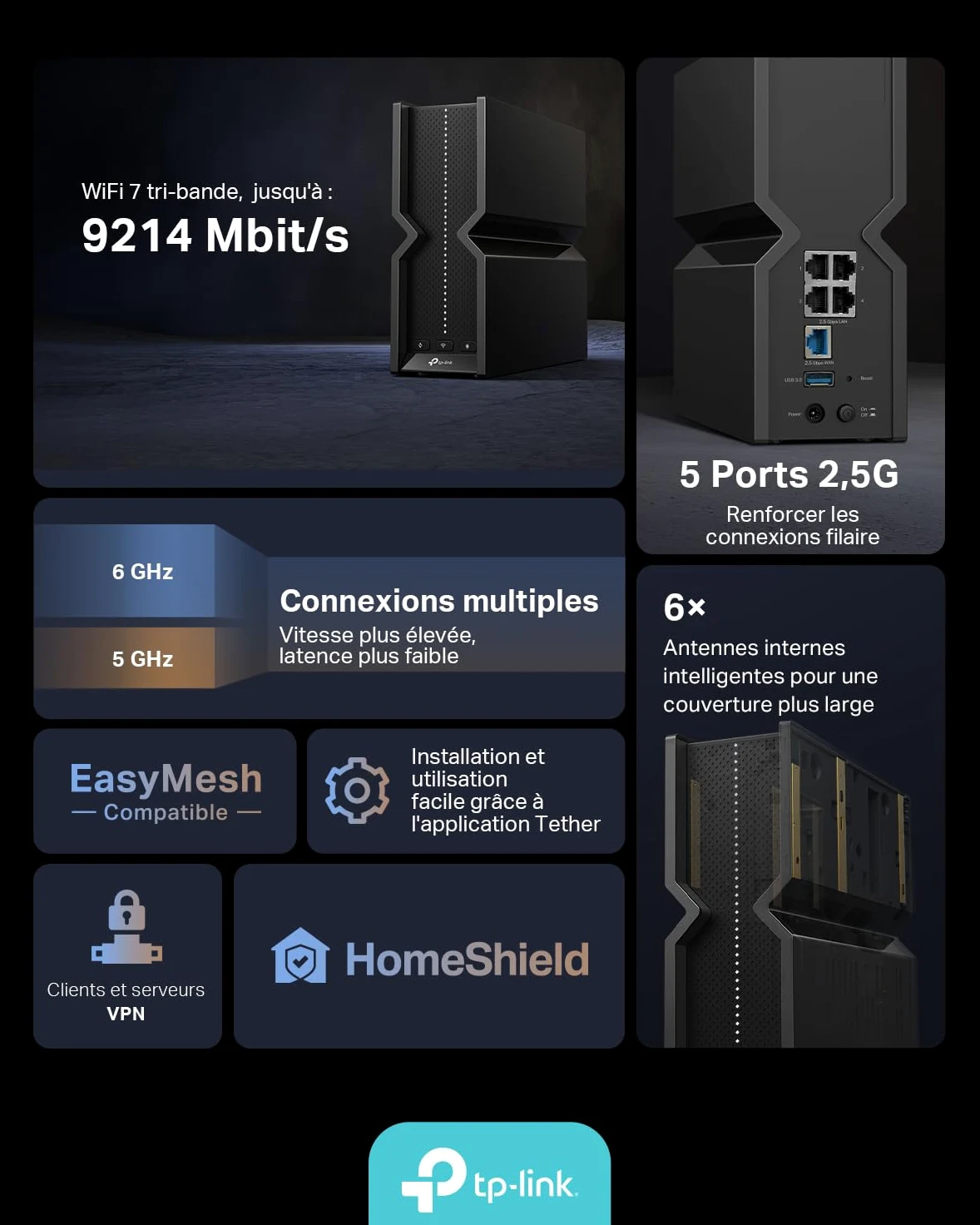 TP-Link Archer BE550 Routeur WiFi 7, Tri-Bande BE9300Mbps, Canaux 320 MHz, Bande 6 GHz, 5 Ports 2.5G, Port USB 3.0, EasyMesh, 6 × Antennes Internes, WPA 3 avancé, VPN Clients et Serveur | Couverture améliorée. Connexion stable pour plus d'appareils. Moins