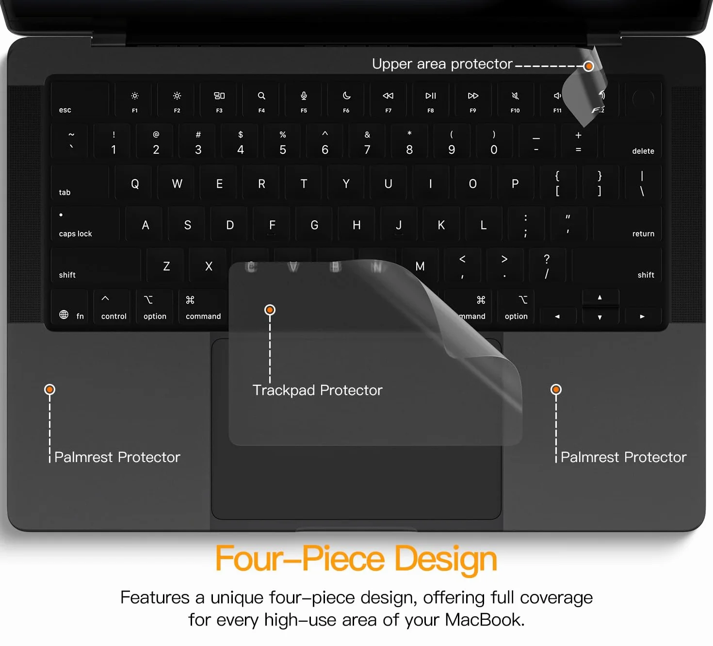 CaseBuy Ensemble de protection pour paume et repose-poignet pour MacBook Pro 14" 2021-2025 M4 M3 M2 M1 Pro/Max, protection anti-rayures pour clavier