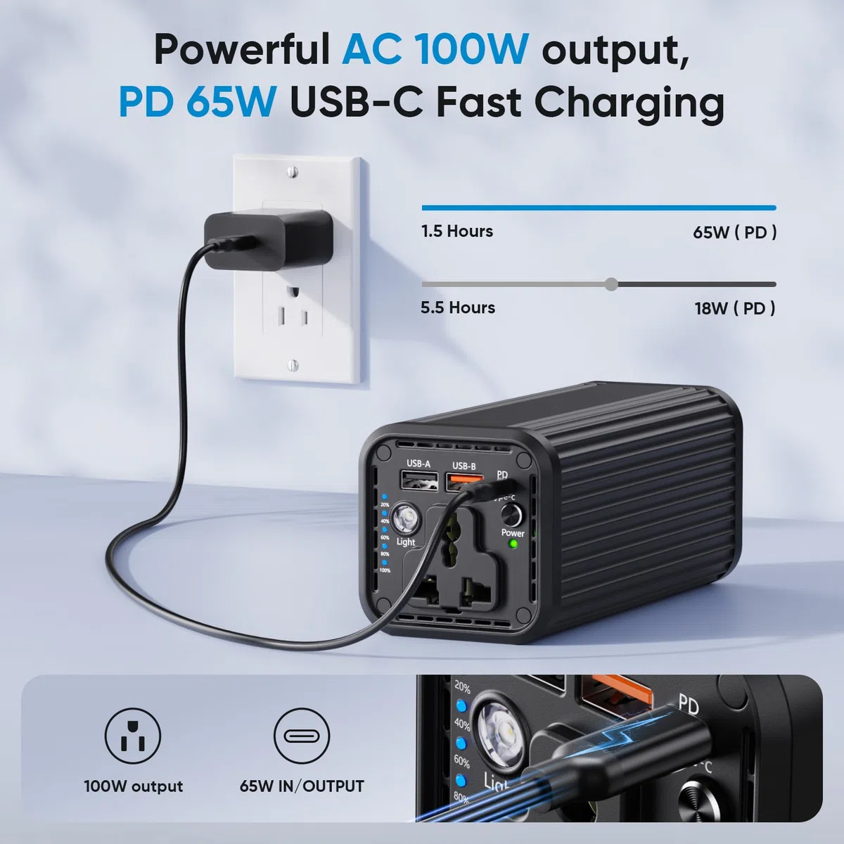 Batterie externe portable pour ordinateur portable, 27 000 mAh 100 W AC, PD 65 W, double voie, charge rapide, batterie externe pour MacBook Air, iPad, iPhone, caméra embarquée, camping, voyage - N22