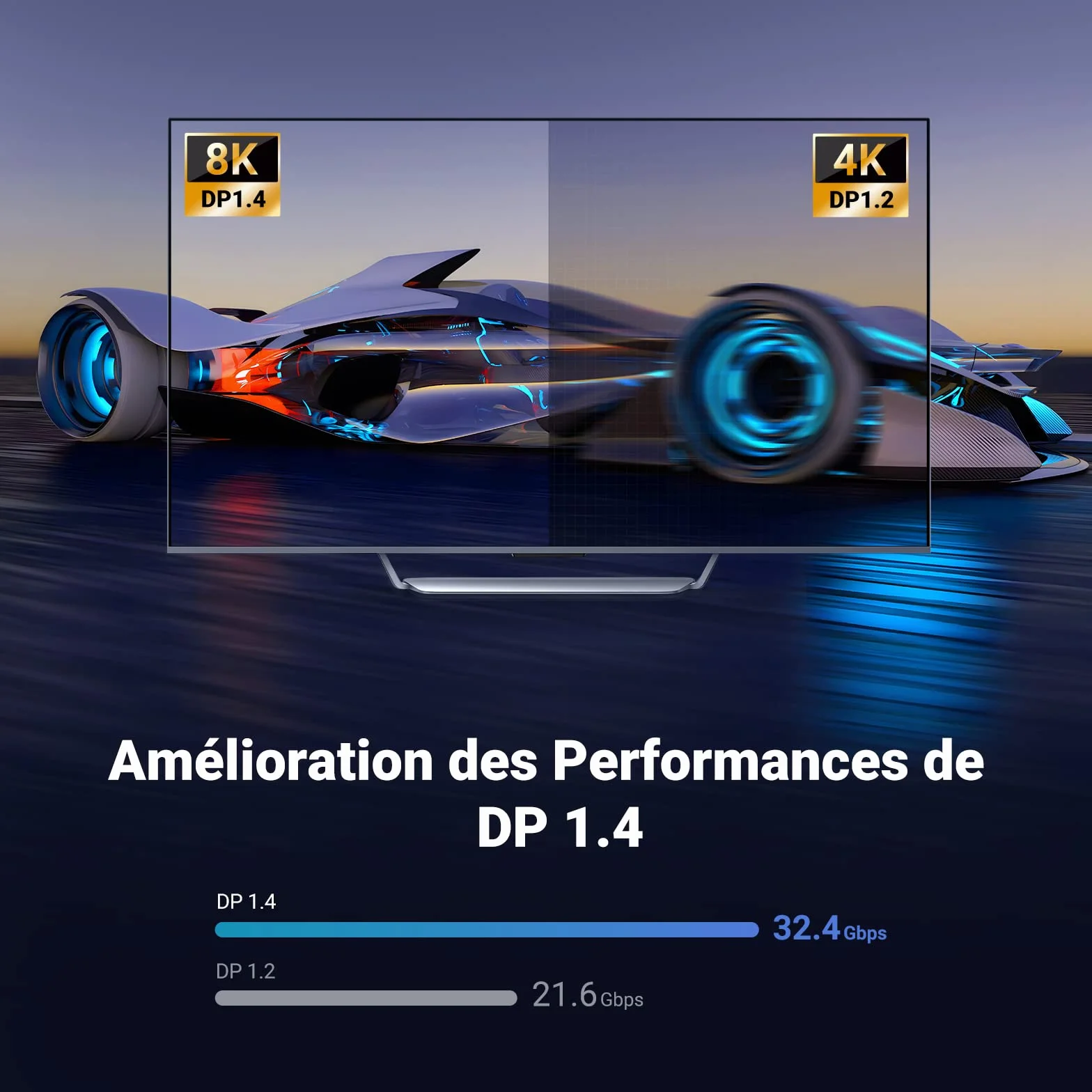 Câble DisplayPort 1.4 UGREEN 8K 60Hz 4K 240Hz HDR GSync Tressé 2M