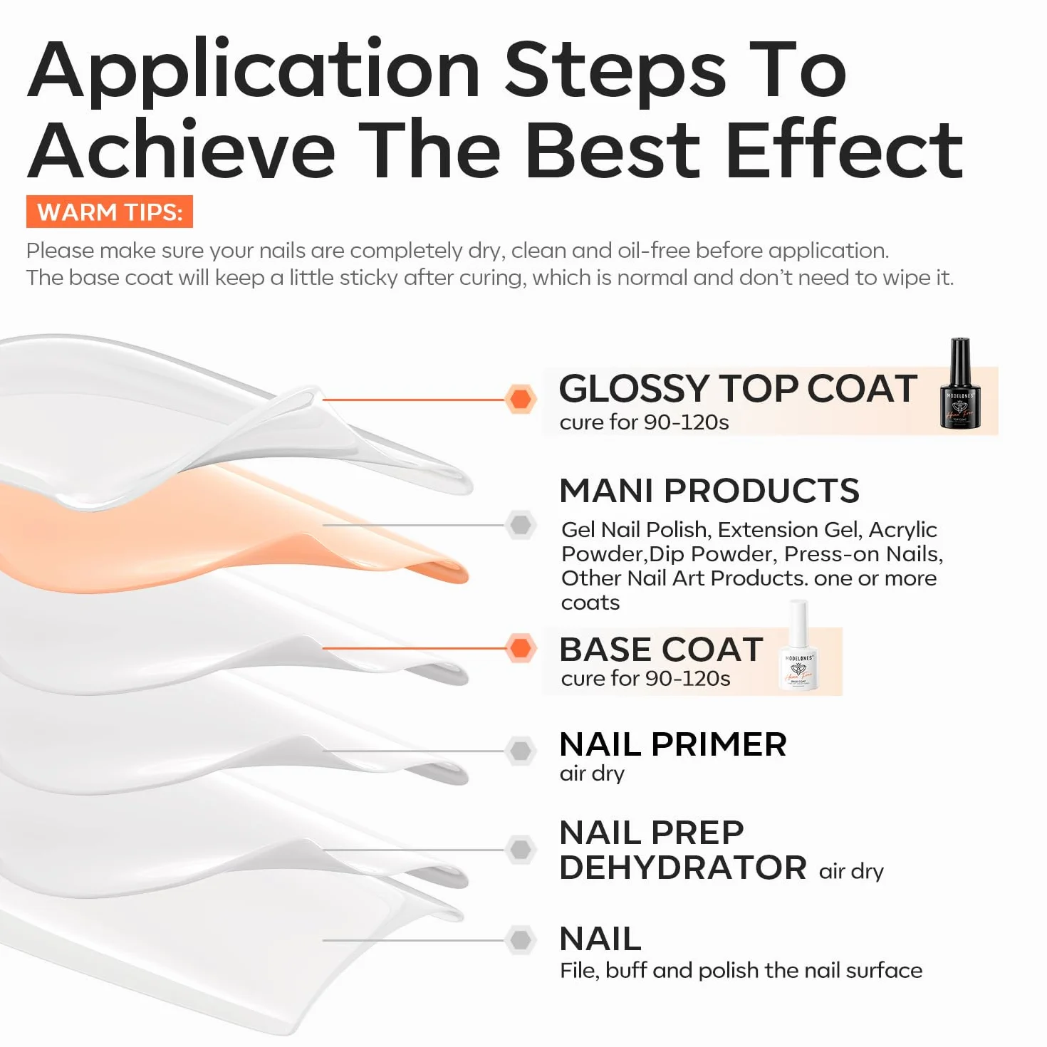 Modelones Base et Top Coat Semi Permanent Sans HEMA 2 x 10ml UV LED Vernis à Ongles Gel Set