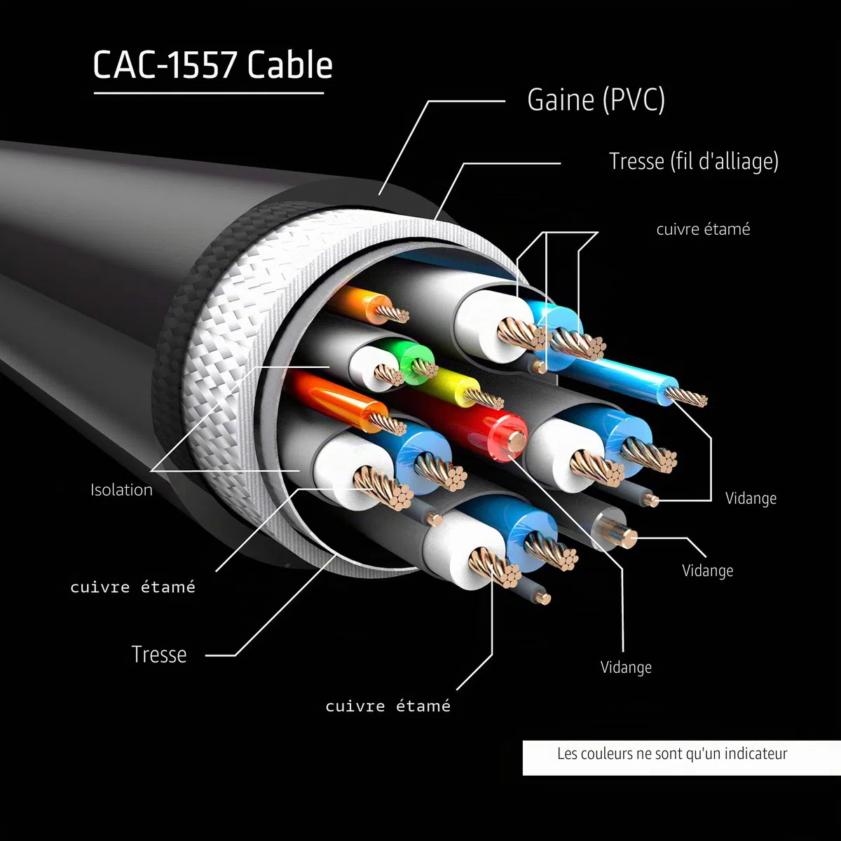 Club 3D Câble Adaptateur USB Longueur : 1,8 m - Type C vers Displayport - 8K60Hz HDR - Noir - Référence : CAC-1557