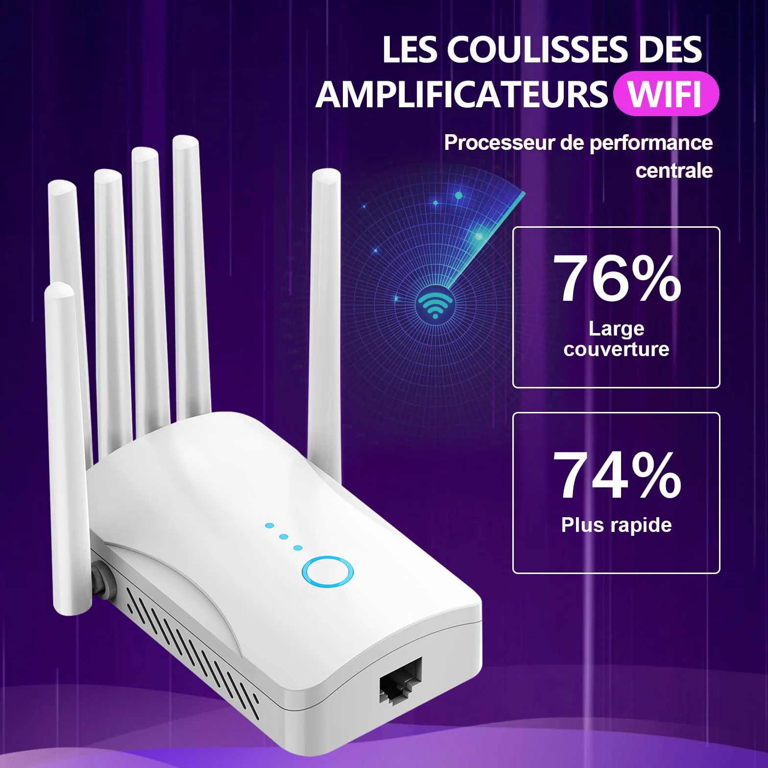 Amplificateur WiFi Puissant 6 Antennes, Répéteur WiFi Couverture 9000 pi², Mode AP, Maison Bureau