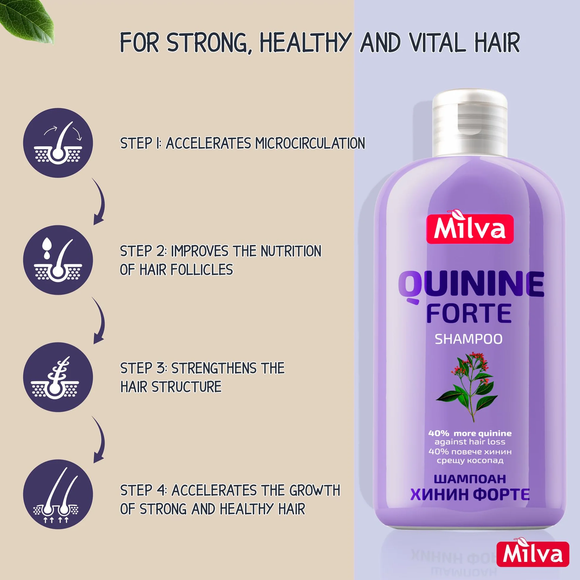 Milva Shampooing Forte à la Quinine Anti-Chute Cheveux 200 ml