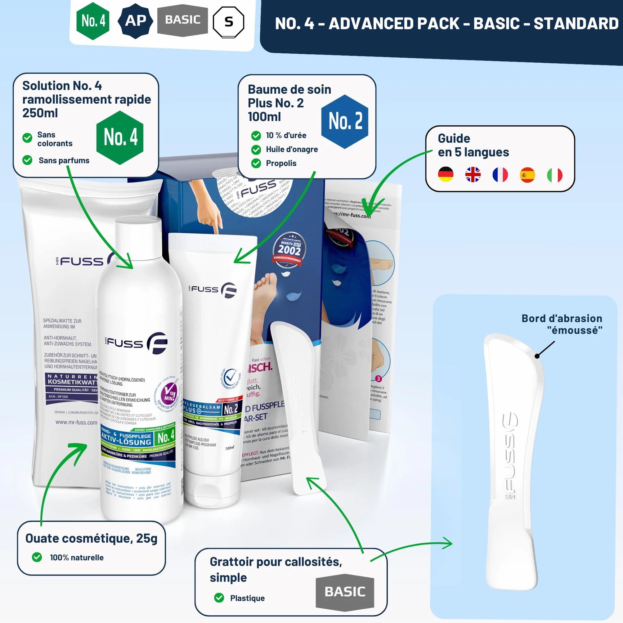 Mr. Fuss Solution No. 4 pour enlever la callosité - 250ml Advanced Pack Basic