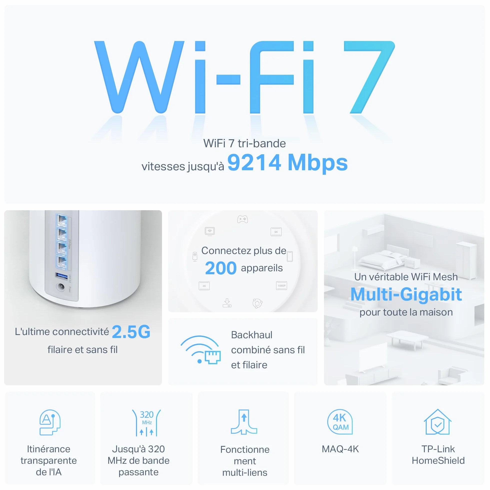 TP-Link Deco BE65 Routeur WiFi 7 Mesh BE9300 Tri-Bande, 2,5G Ethernet, 380㎡, 2-Pack
