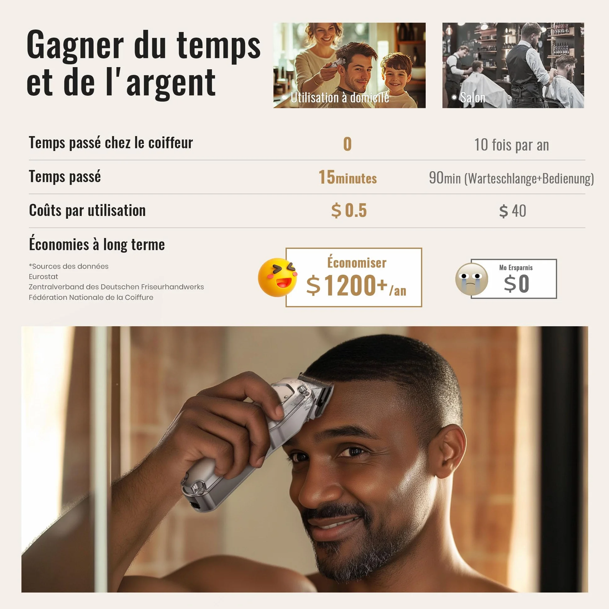 Tondeuse à cheveux professionnelle T-lames Trimmer Set IPX7 étanche