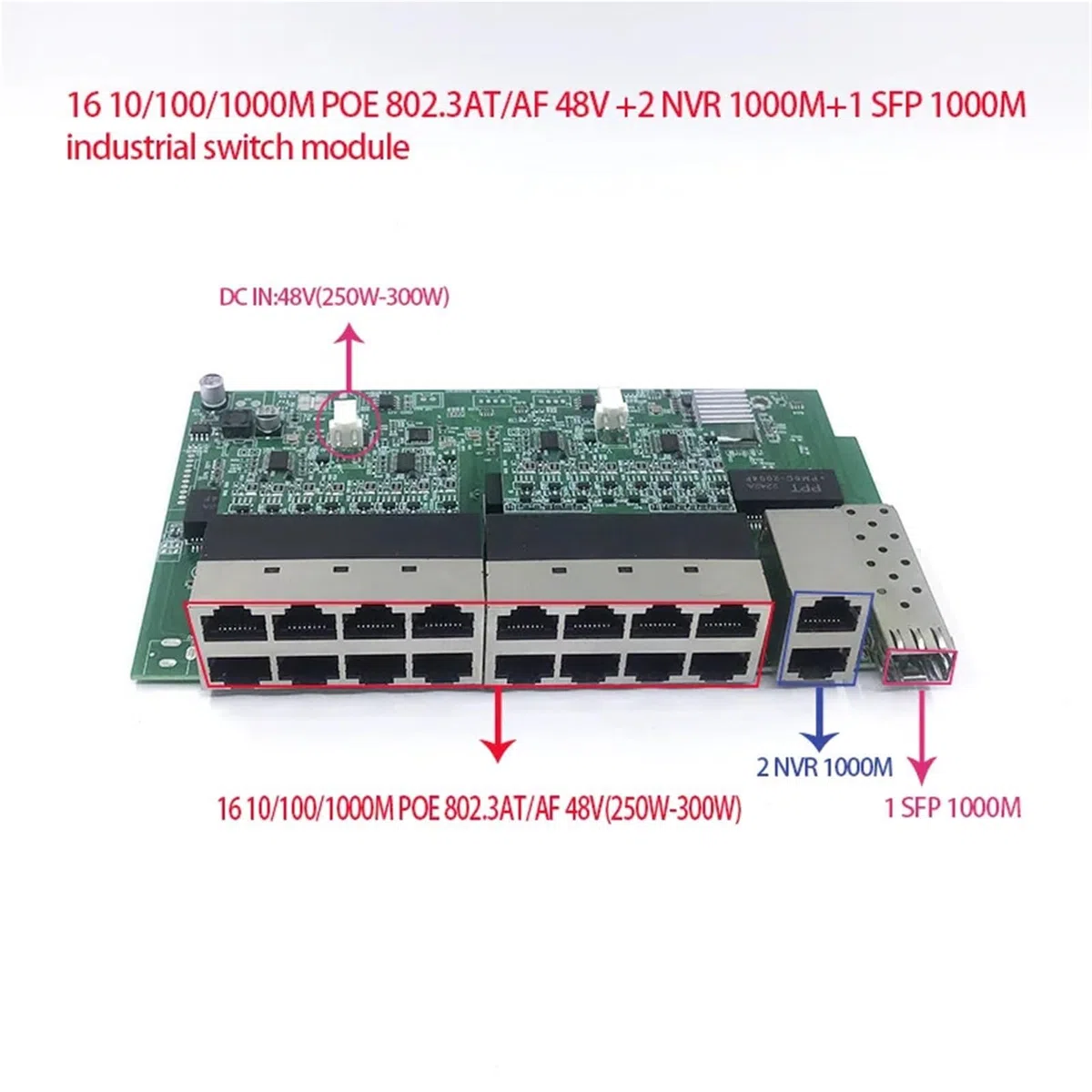 Commutateur 16 ports 10/100/1000 M PoE 48 V (250 W-300 W) 802.3AT/AF avec 2 ports NVR UPLINK de 1000 m avec 1 SFP 1000 M