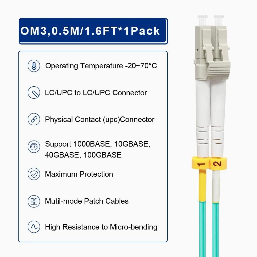 Lot de 4 câbles de raccordement OM3 LC vers LC en fibre optique multimode 0,2 m à 10 m 10 Go LC-LC 50/125 um LSZH 0,5 m
