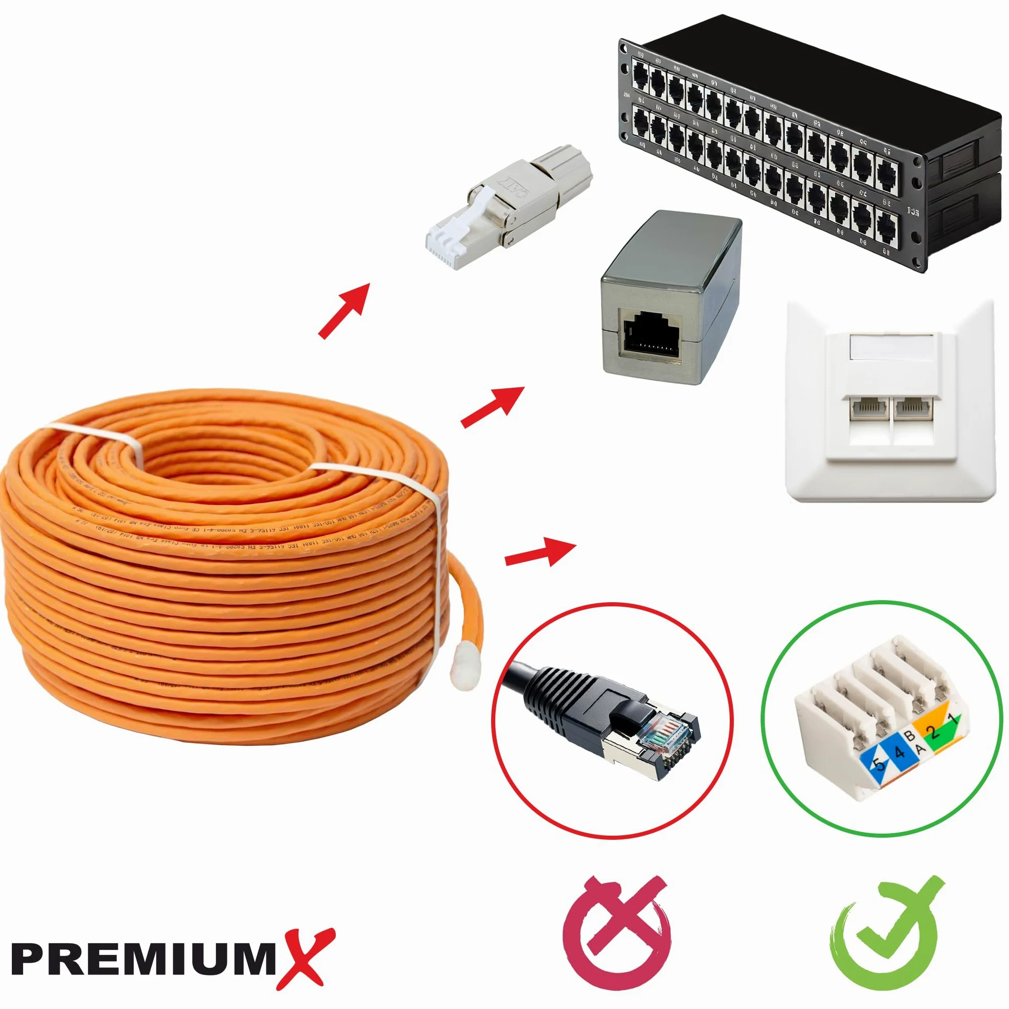 Premium X Câble réseau CAT 7 30 m - Câble LAN duplex - Câble en cuivre - Câble de données Ethernet S/FTP PiMF PoE Eca Kat7 - Câble d'installation pour une pose sans effort