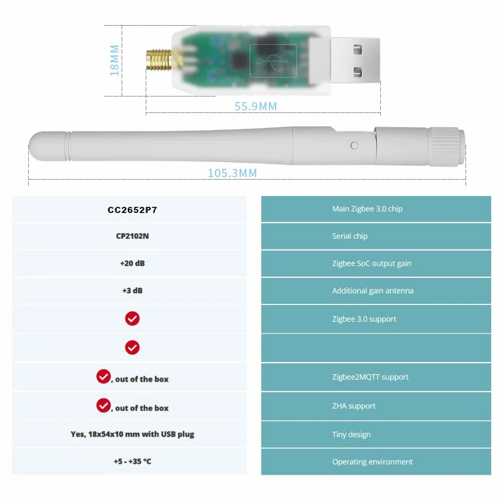 SLZB-07P10 Zigbee 3.0 Coordinator Thread/Matter Mini Adaptateur USB Fonctionne avec Zigbee2MQTT, Home Assistant, ZHA