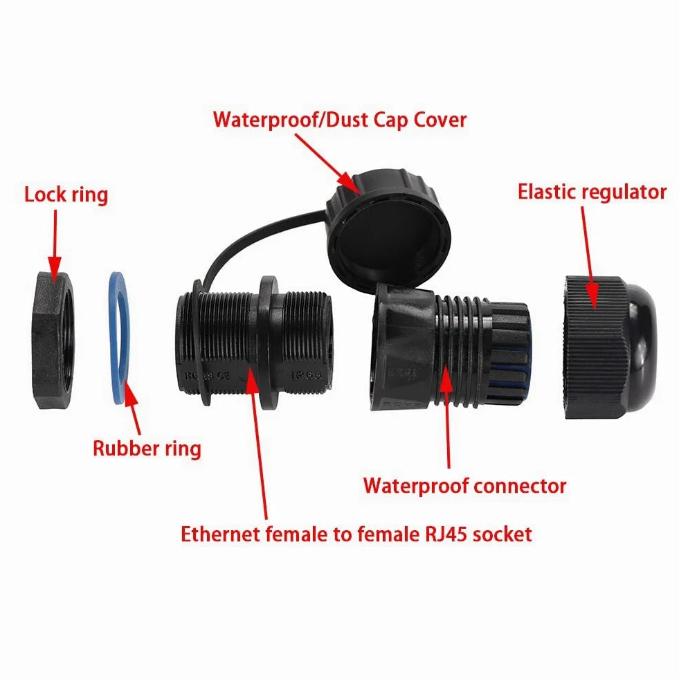 PENGLIN Lot de 5 connecteurs étanches RJ45 pour montage sur panneau | Coupleur de câble Ethernet LAN Cat5/5e/6 avec couvercle étanche/anti-poussière pour réseau extérieur