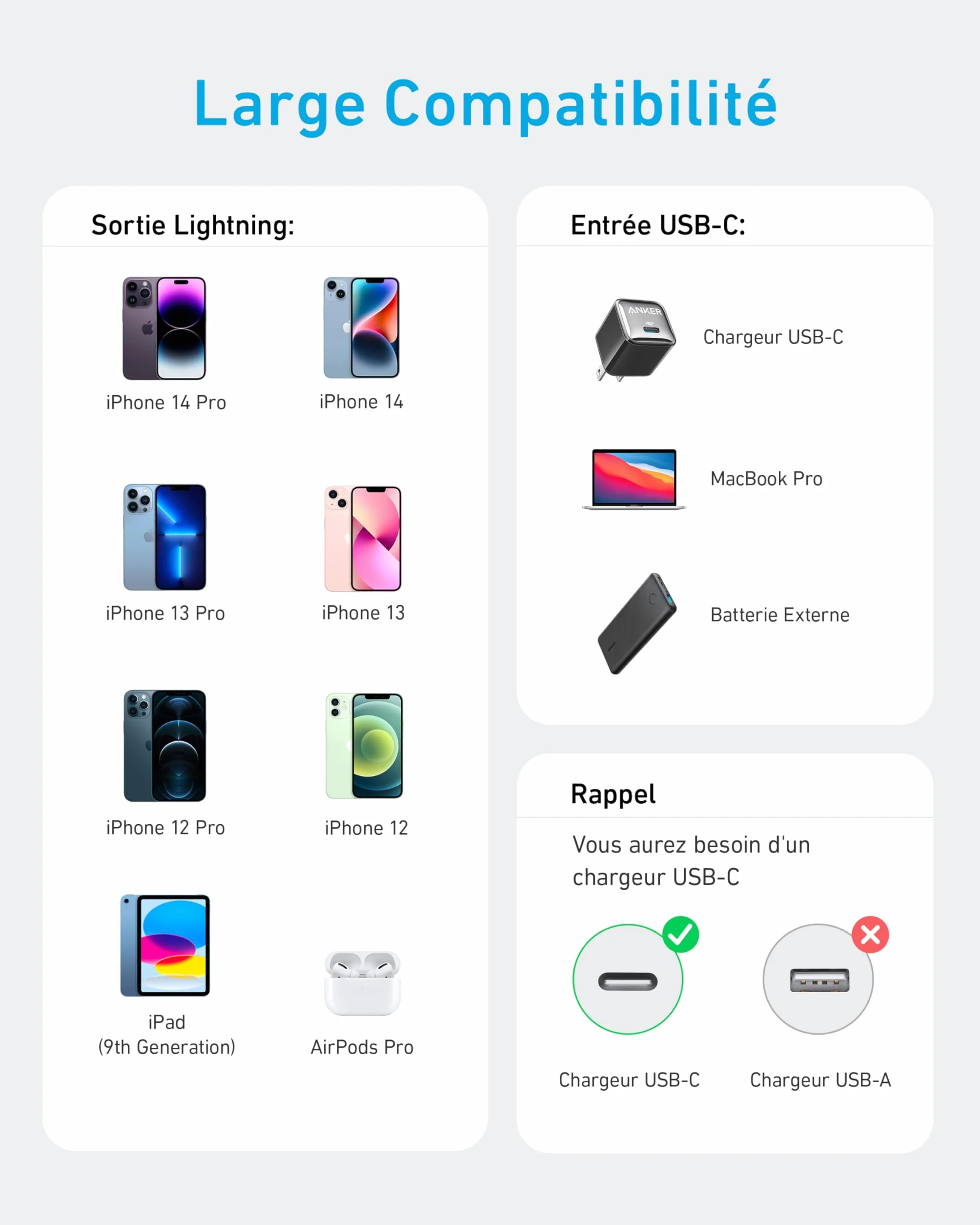 Anker câble USB-C vers Lightning MFi charge rapide iPhone 14 Plus 14 Pro Max 13 12 11 X XS XR