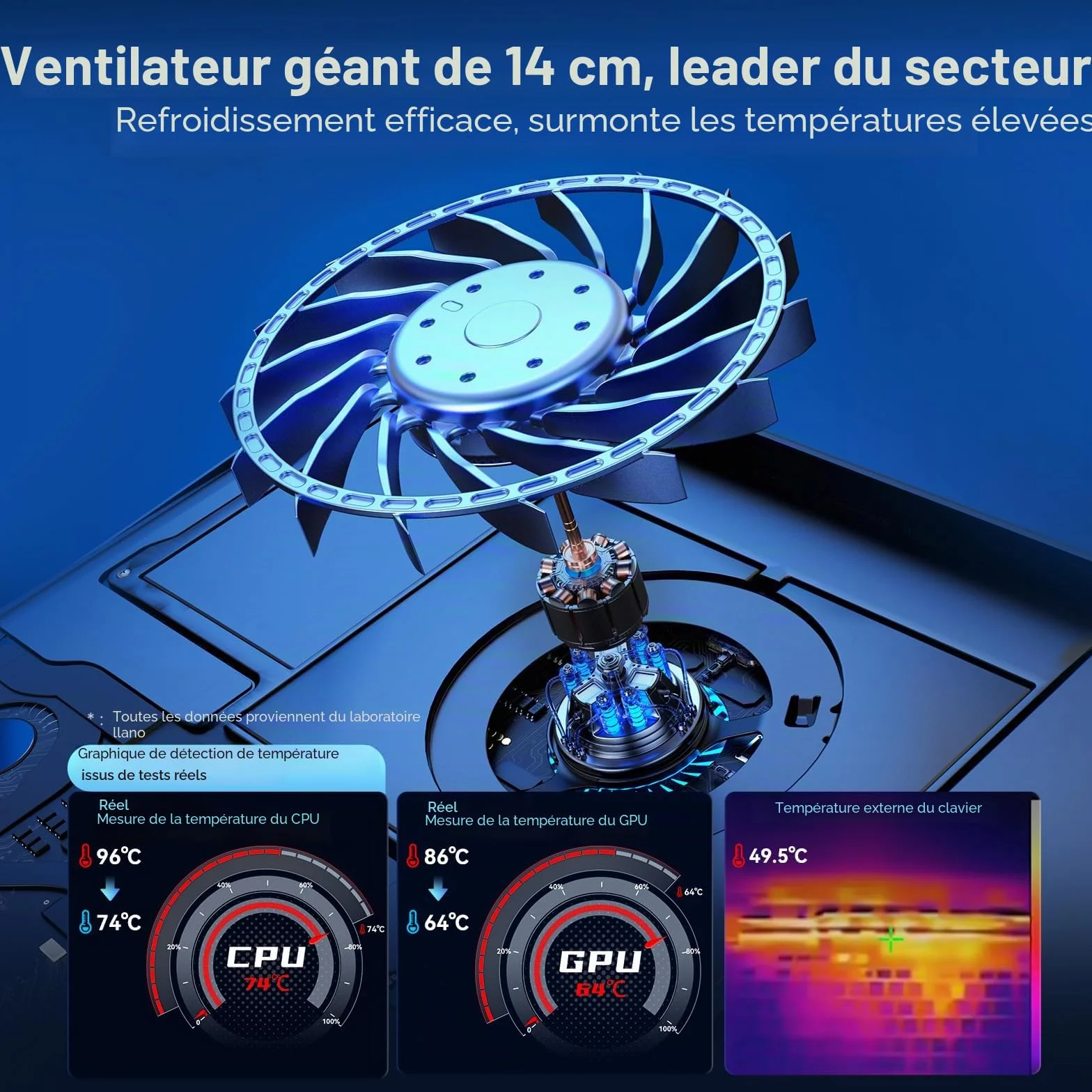 Llano Refroidisseur PC Portable 14 cm Ventilateur Turbo Mousse étanchéité 38-48 cm Hub USB 3 Ports