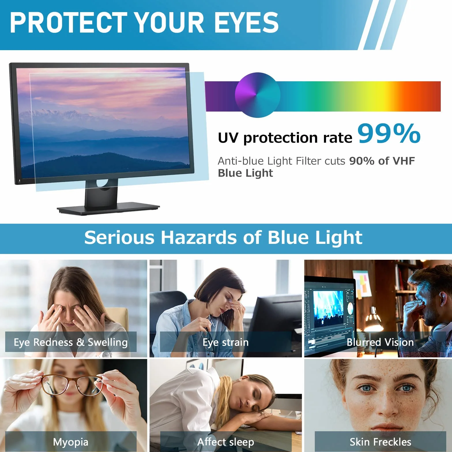 SOPPY Film de protection d'écran anti-lumière bleue 24 pouces anti-UV anti-éblouissement (16:9)