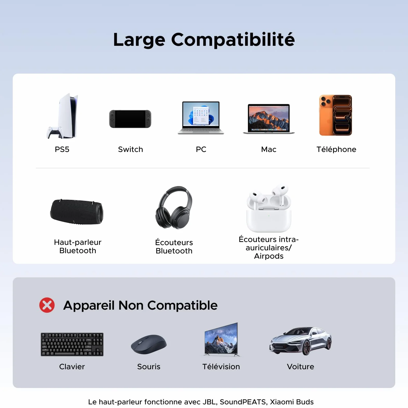 UGREEN Bluetooth 6.0 USB C Audio Dongle Adaptateur Faible Latence Auracast pour Switch 2 PS5 PS4 PC