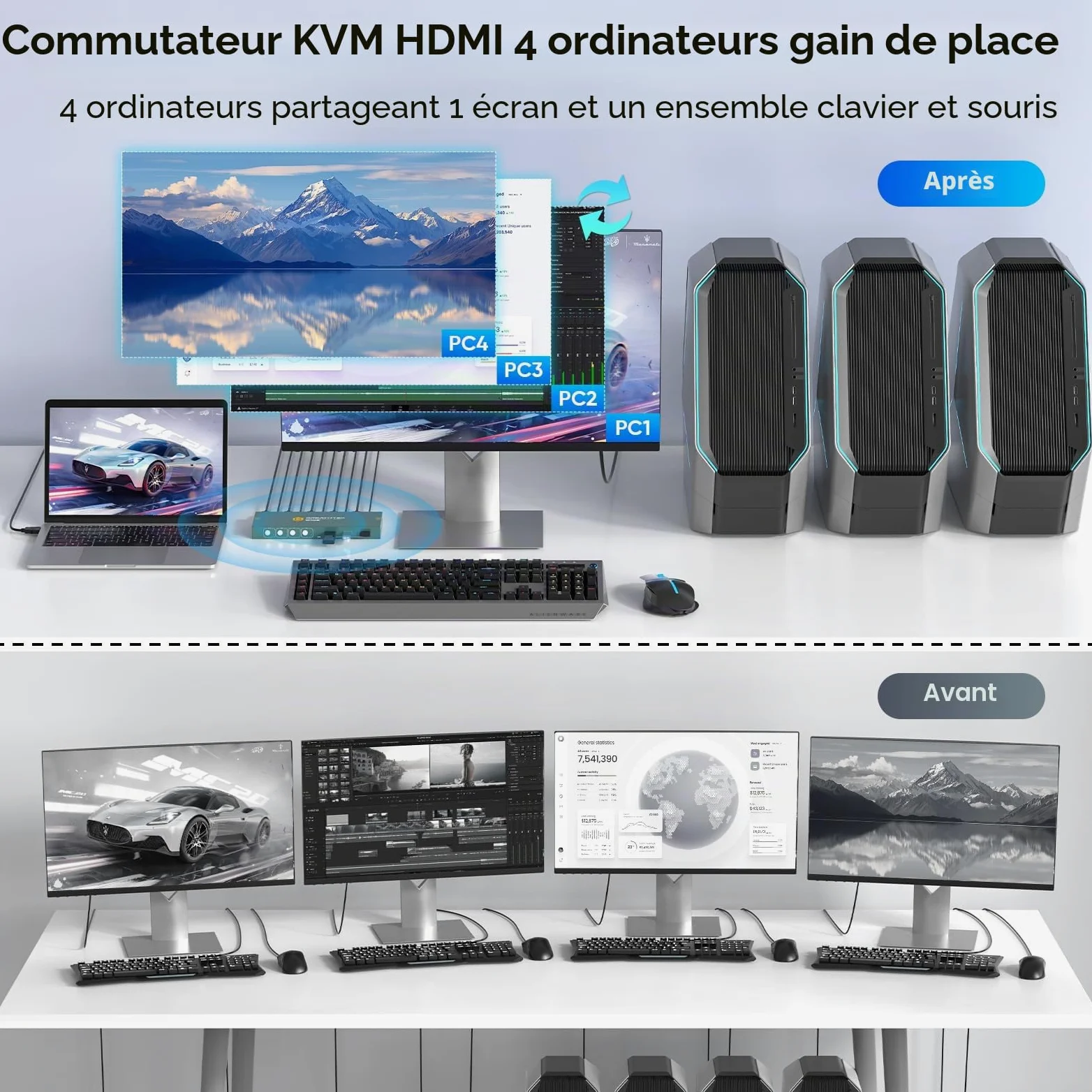 USB3.0 KVM Switch 4 PC 1 Moniteur 4K@60Hz, Commutateur KVM HDMI | 4 Ports USB 3.0 (3x USB-A + 1x USB-C), Support EDID, Contrôleur de Bureau, Bureau, IT, Programmation, Trading, Montage Vidéo