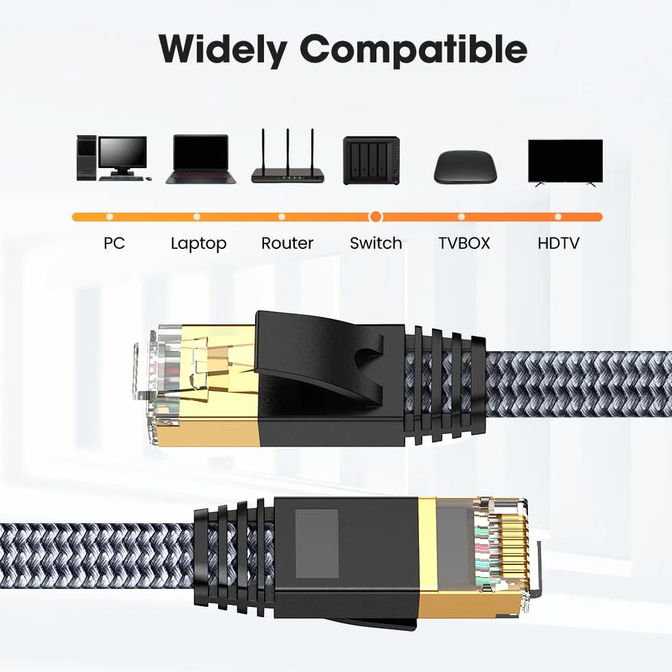 Snowkids Câble Ethernet RJ45 Cat 7 5m 10Gbps 600MHz S/FTP Plat Nylon LAN