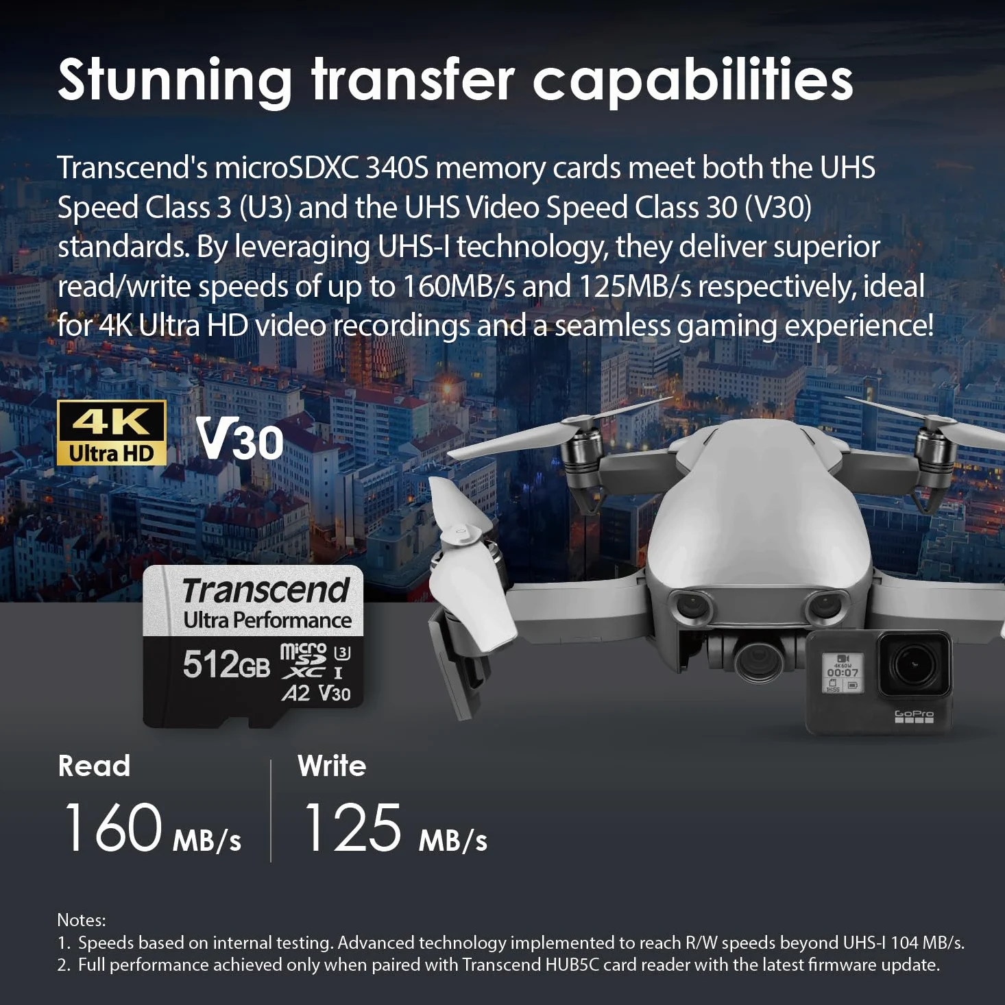 Transcend USD340S Carte mémoire microSDXC U3 V30 A2 avec Adaptateur, Vitesse jusqu'à 160/125 Mo/s pour Nintendo Switch, Steam Deck, Tablette et Smartphone TS512GUSD340S 512 Go