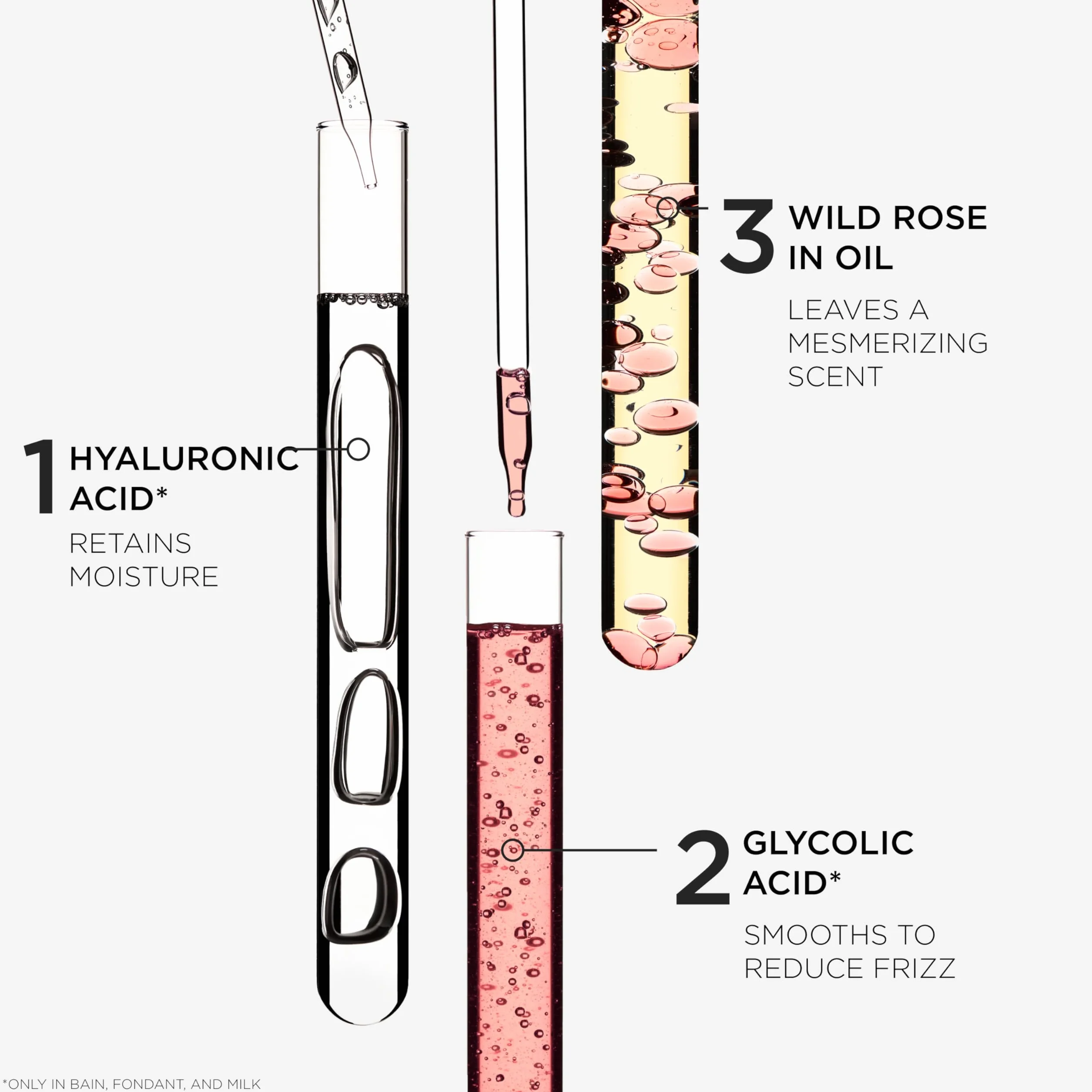 KÉRASTASE Gloss Absolu Fondant Insta Glaze Après-Shampoing Brillance Cheveux Ternes Acide Hyaluronique Acide Glycolique Rose Sauvage Cheveux Longs Frisottis