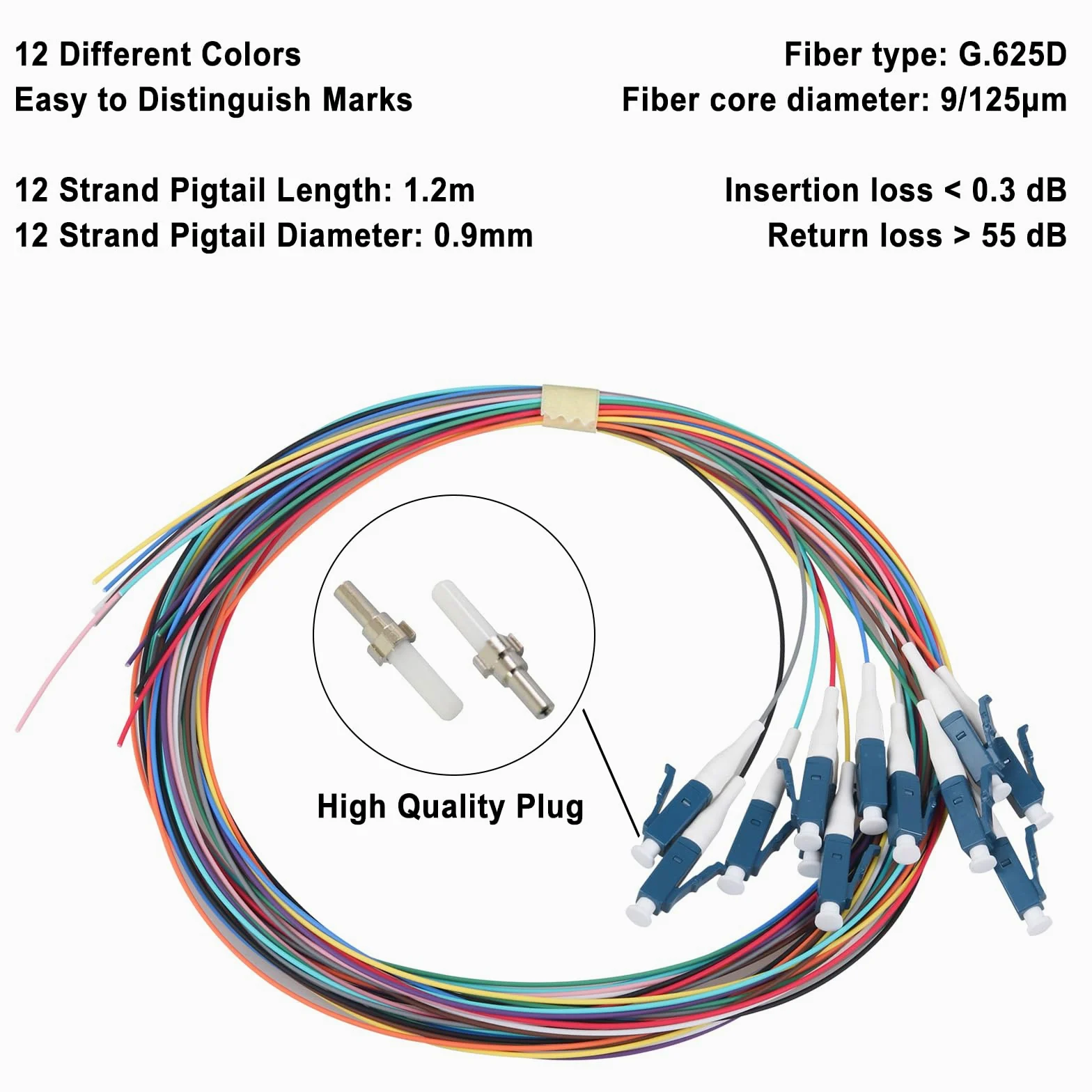 LC-SM Lot de 2 boîtiers en fibre optique duplex 12 ports avec bobine monomode LC-UPC (comprend 1,2 m Pigtail et 6 coupleurs)