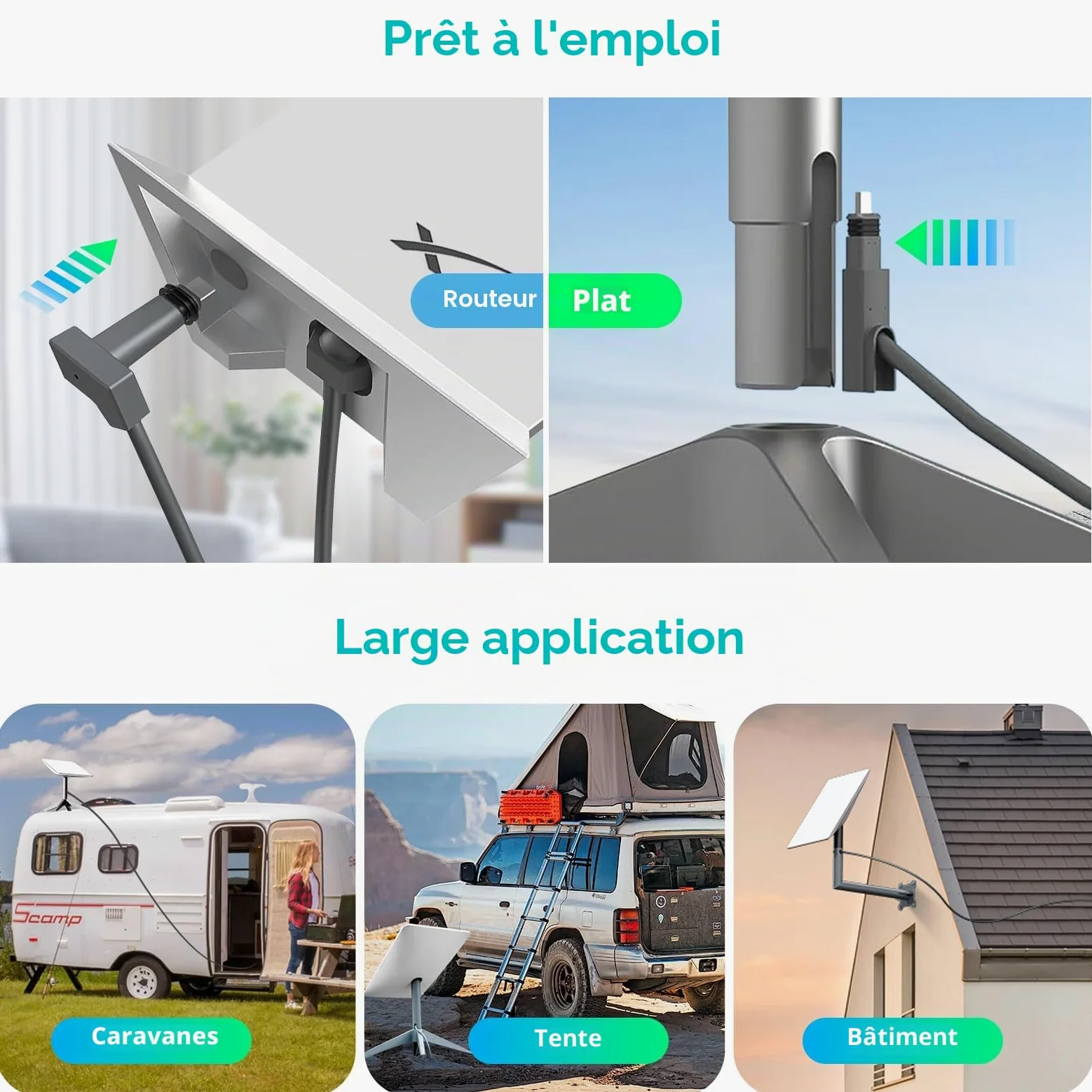 Ankndo Câble compatible avec Starlink Gen 2, 23 m (75 FT) ; câble de remplacement compatible avec Starlink Gen 2 pour satellite rectangulaire ; rallonge compatible avec Starlink