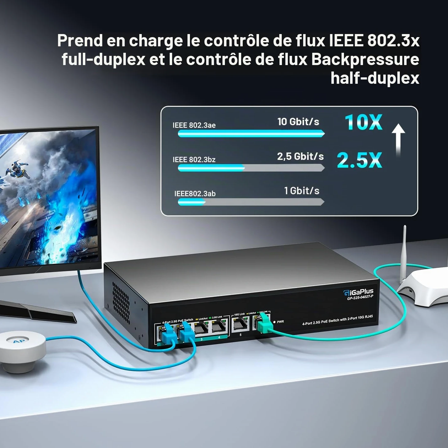 Switch Ethernet PoE Non administrable 6 Ports 10Gb avec 4 Ports PoE 2.5G Base-T et 2 Ports RJ45 10G. Capacité de Commutation de 60Gbit/s. Switch réseau GiGaPlus 10Gbit/s pour NAS/PC 2.5G/10Gbit/s