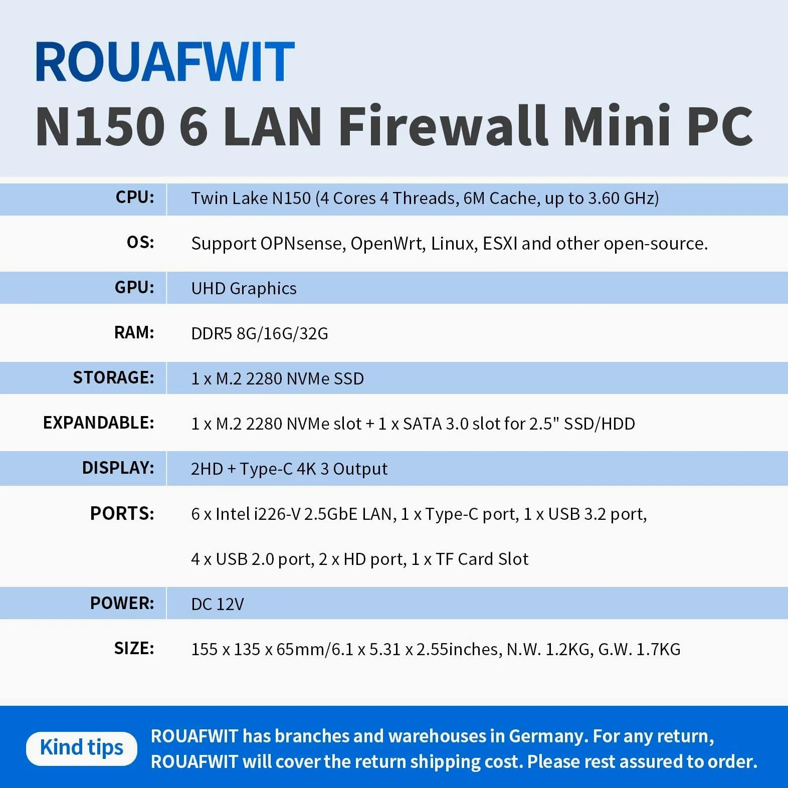 Micro Firewall N150 Fanless Mini PC, DDR5 8GB RAM 128GB SSD Router Appliance Computer, Support OS, OPNsense, 6 x 2.5Gbe i226-V Ethernet, TF, Type C, AES-NI