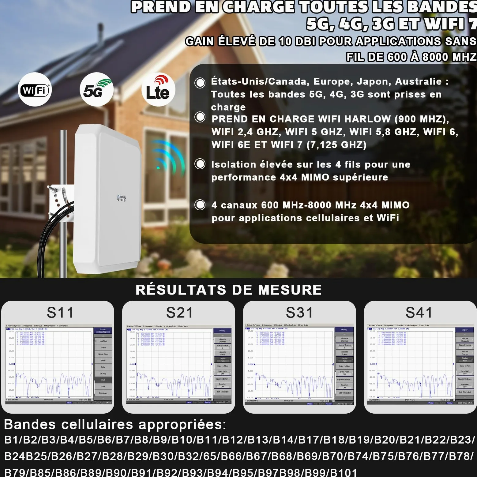 Maswell 4G LTE 5G Antenna, 10dBi High Gain 4X4 MIMO External Antenna, 600-8000MHz for 4G LTE 5G NR UWB Routers & Gateways​​ for Vodafone O2 Three EE, WiFi 7 Ready, SMA-Male/TS9/RP-SMA (Full Kit)