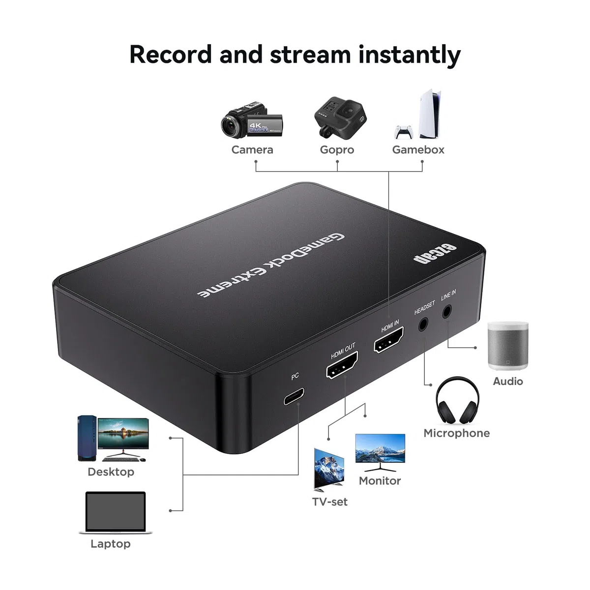 ezcap Carte de capture vidéo, 4K60 et 1080p 240 Hz avec VRR/HDR, carte de capture USB 3.2 de type C pour streaming, couleur réelle RGB24, compatible avec PC, Mac, PS5, Xbox