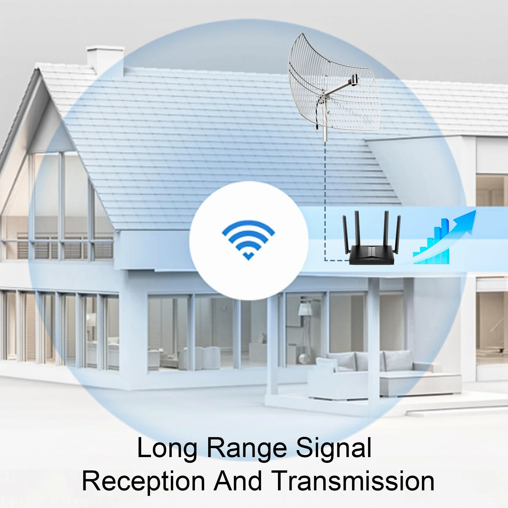 Antenne parabolique directionnelle extérieure à gain élevé 2,4 GHz 24 dBi (2400-2483 MHz) longue portée N-femelle connecteur pour caméra de sécurité routeur WI FI