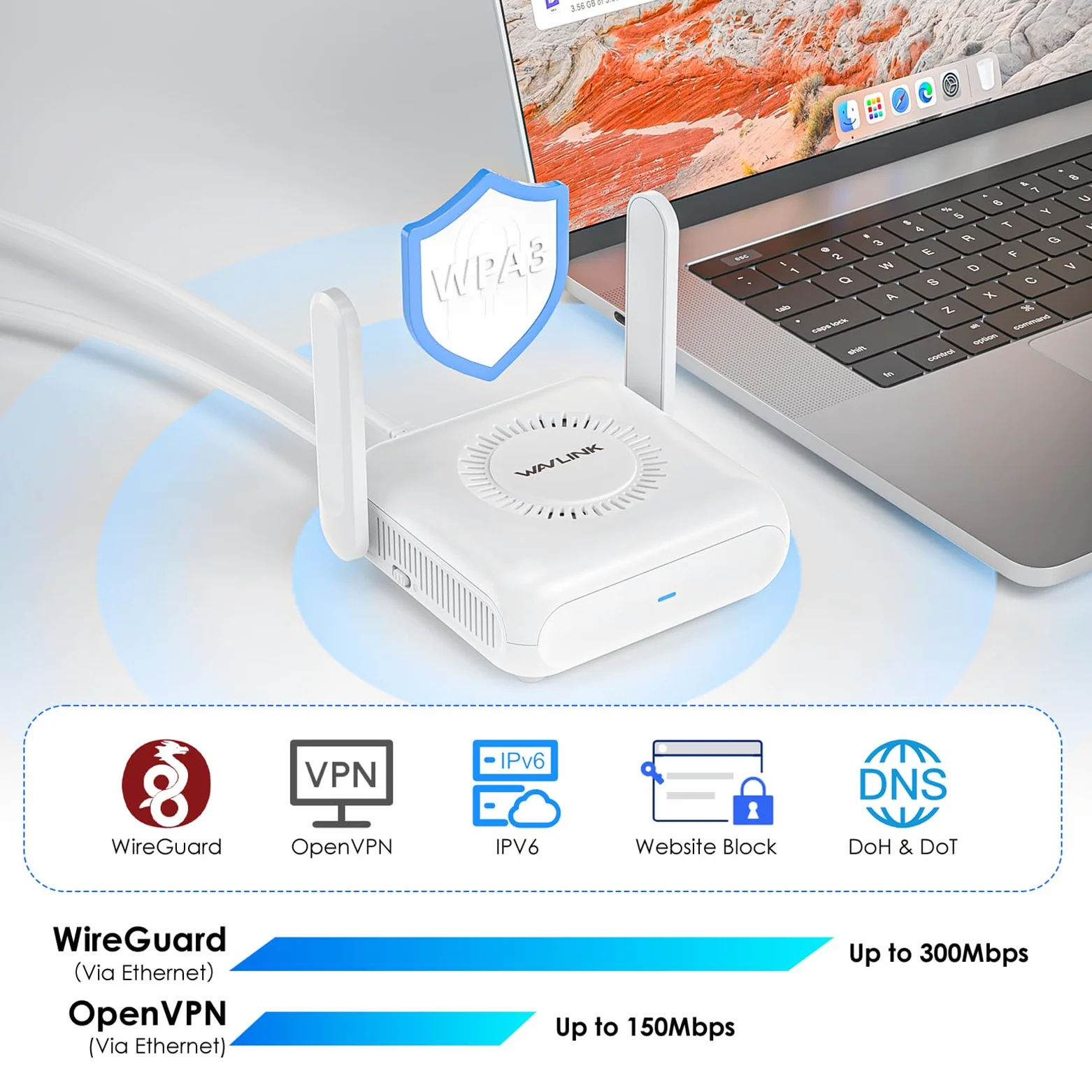 WAVLINK AX3000 Wi-Fi 6 Routeur portable, alimentation USB-C, Gigabit LAN/WAN, OpenVPN, WireGuard, ZeroTier, PPTP et P2TP pour utilisation publique et hôtelière