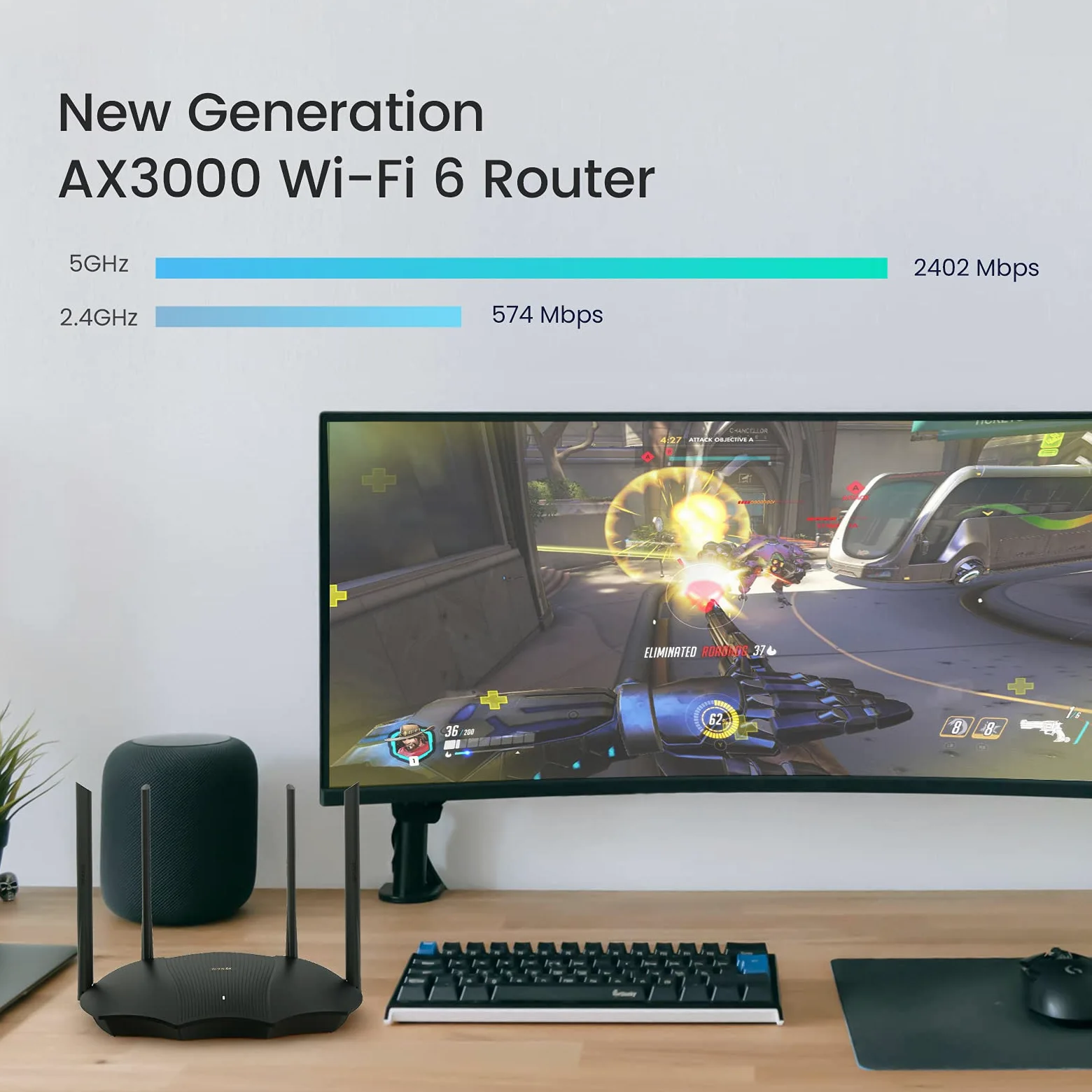 Router Tenda RX9 Pro Gigabit WiFi 6 de Doble Banda, Tecnología OFDMA + MU-MIMO, 4 Atenas externas de 6dbi, Alta velocidad 300