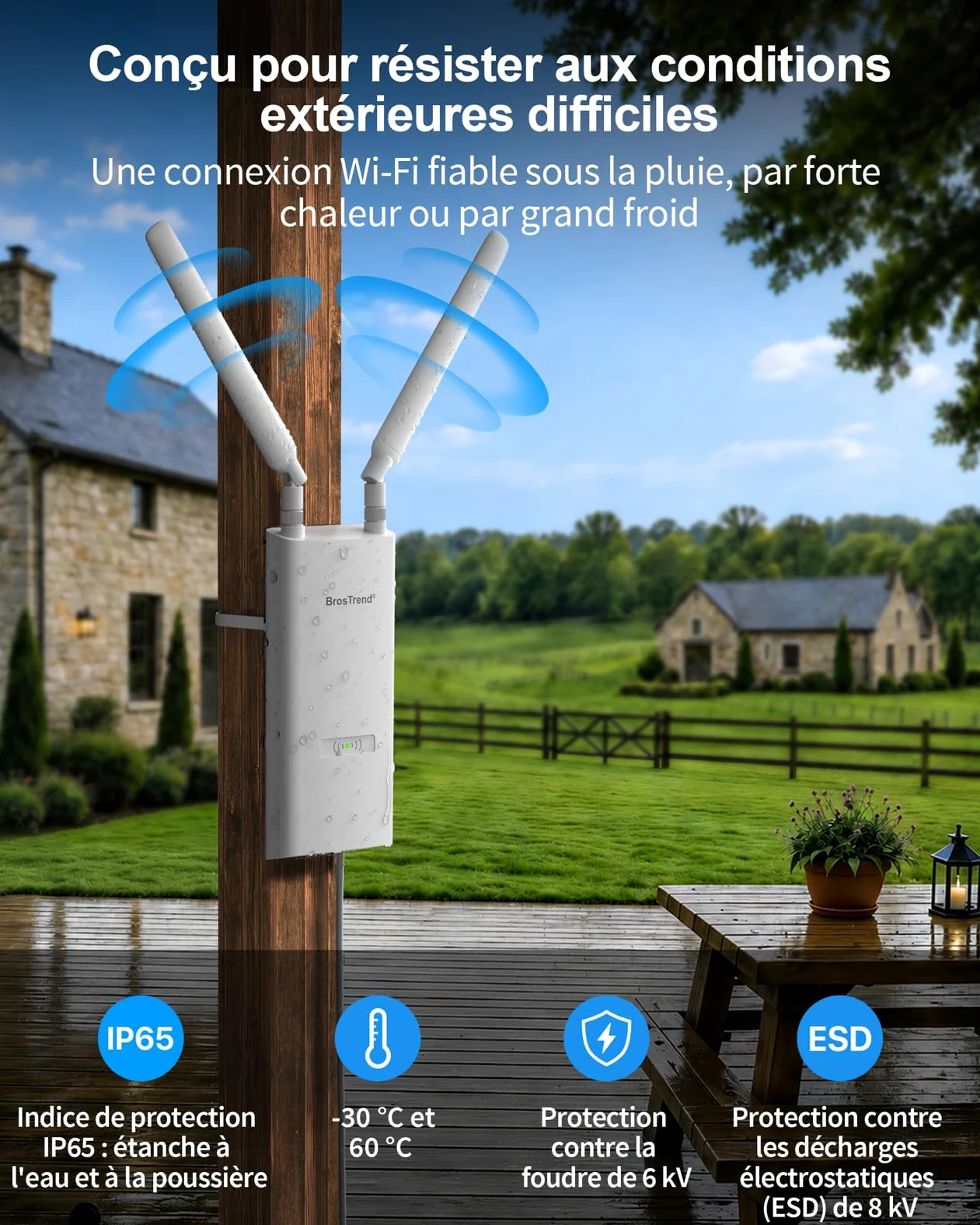 BrosTrend AX3000 Répéteur WiFi 6 Extérieur Longue Portée avec Gigabit PoE | Double Bande 5GHz + 2,4GHz Repeteur WiFi Exterieur Puissant, IP65, PoE Passif, OFDMA, Bon pour Jardin, Yard, Caméra, Starlink