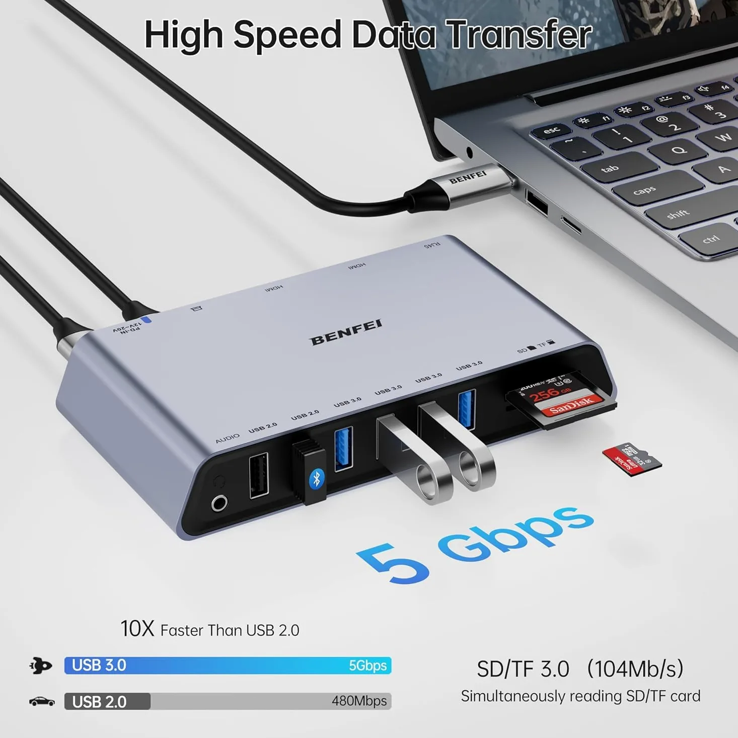 BENFEI DisplayLink Station d'accueil universelle USB 3.0 12 en 1 avec double affichage HDMI/6 ports USB/lecteur de cartes SD/TF/réseau Gigabit Ethernet/prise casque femelle 3,5